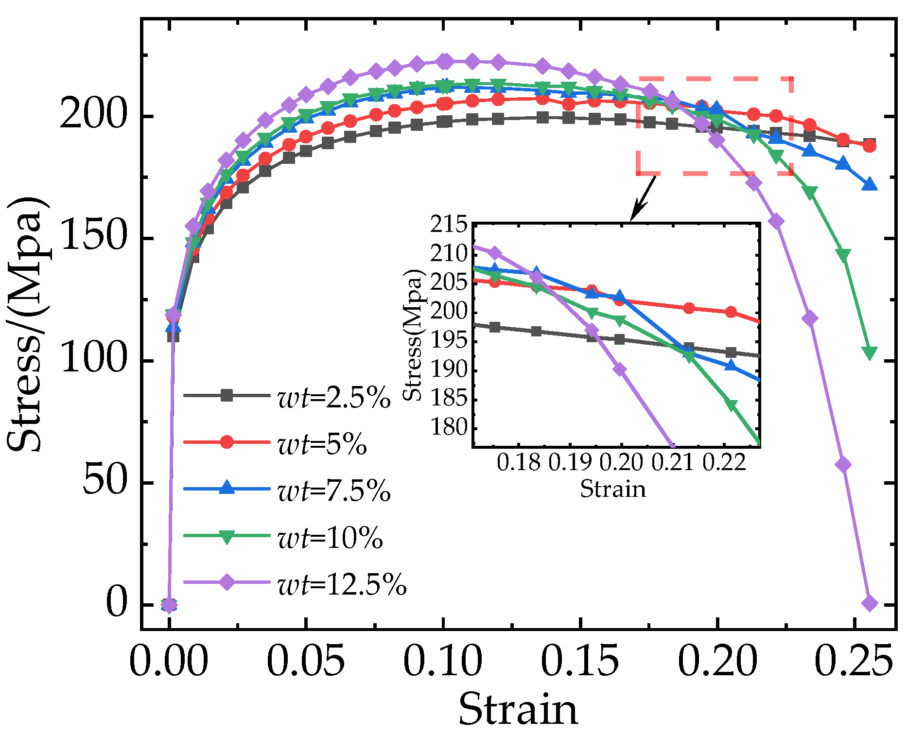 Materials 16 04786 g009