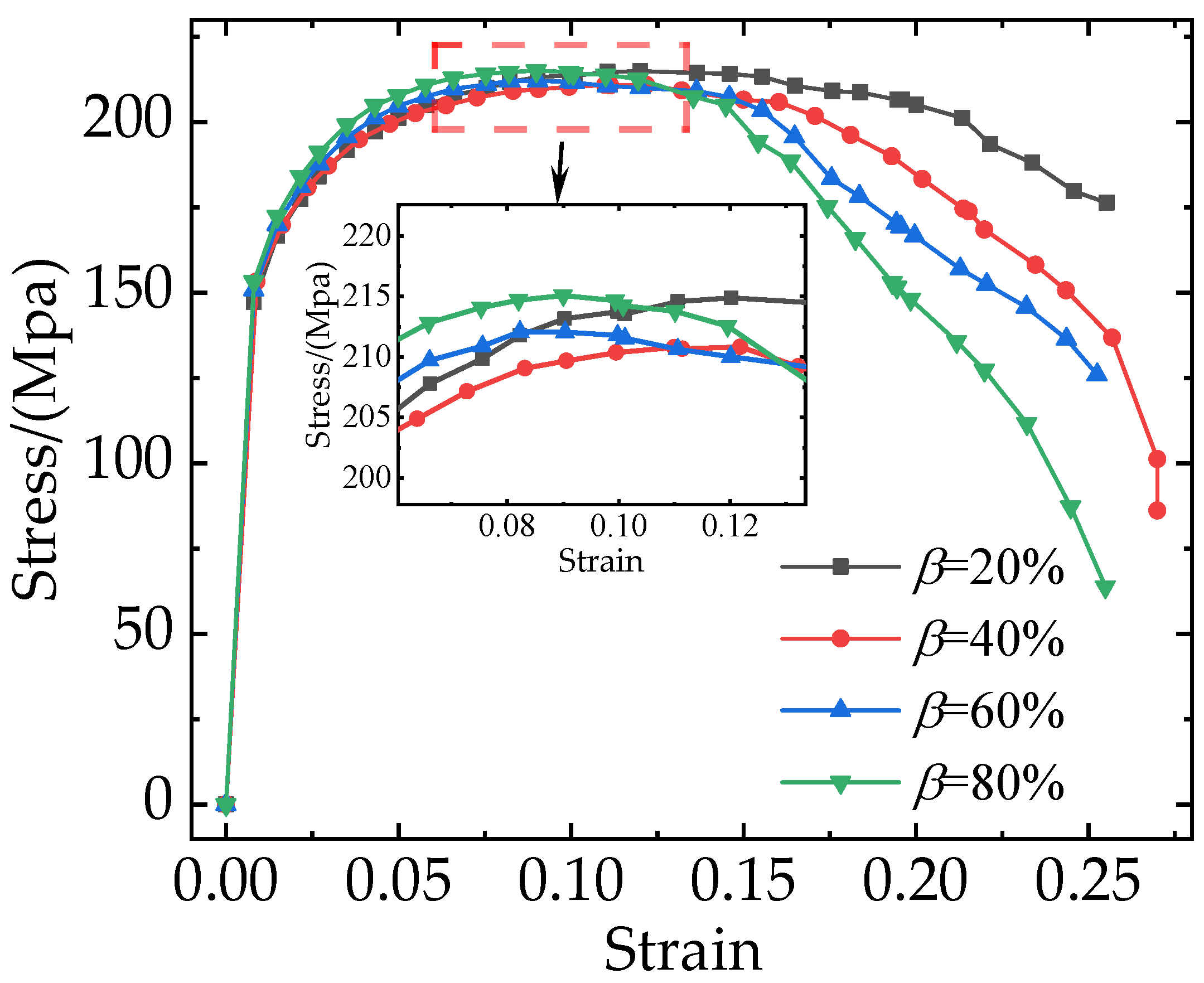 Materials 16 04786 g013