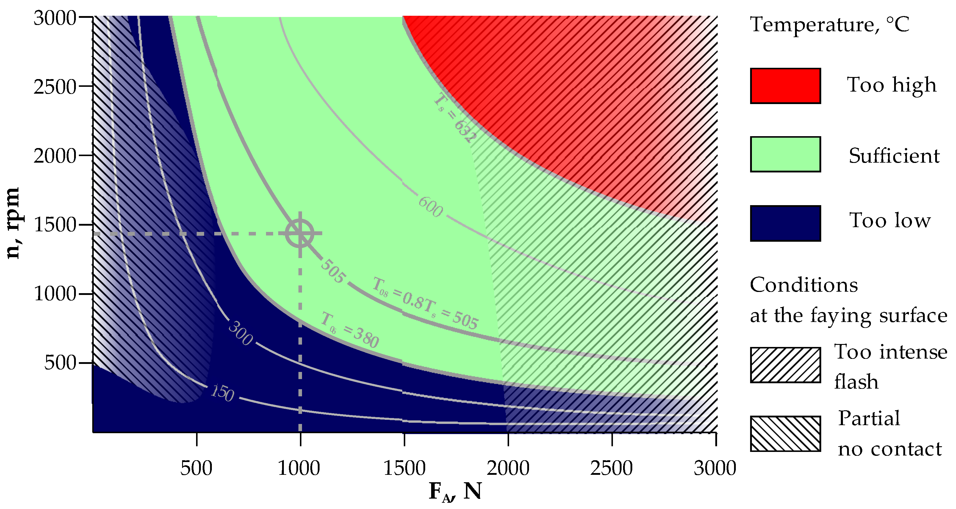 Materials 16 04787 g006