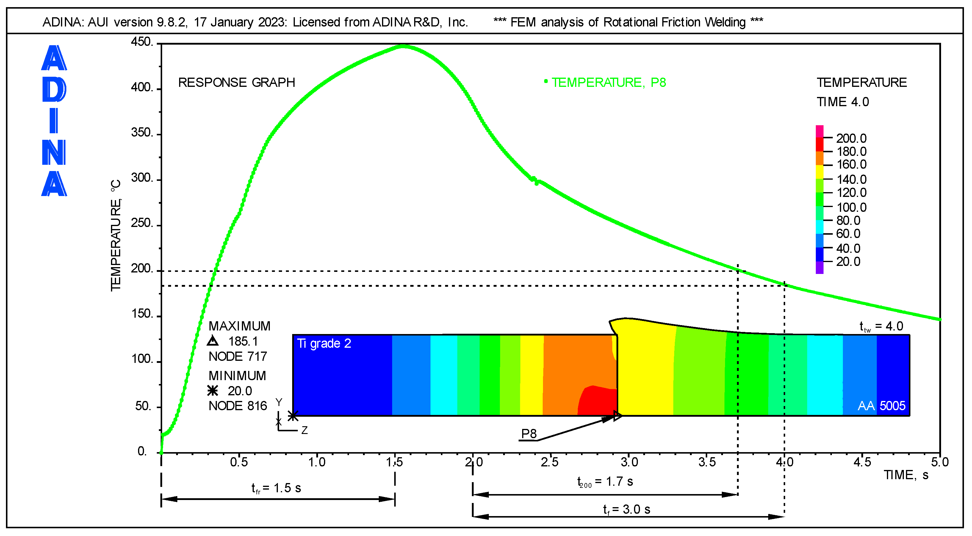 Materials 16 04787 g007