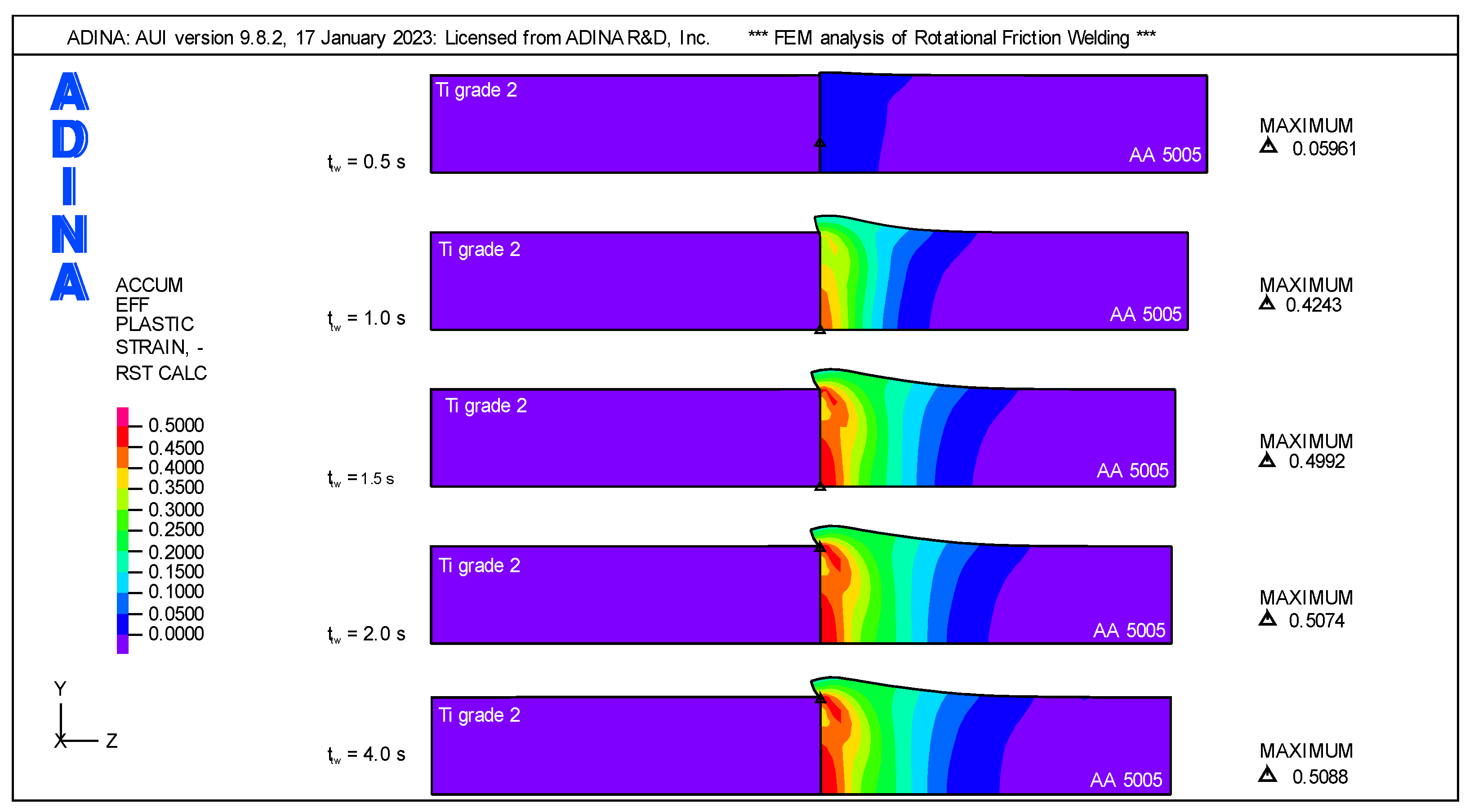 Materials 16 04787 g016