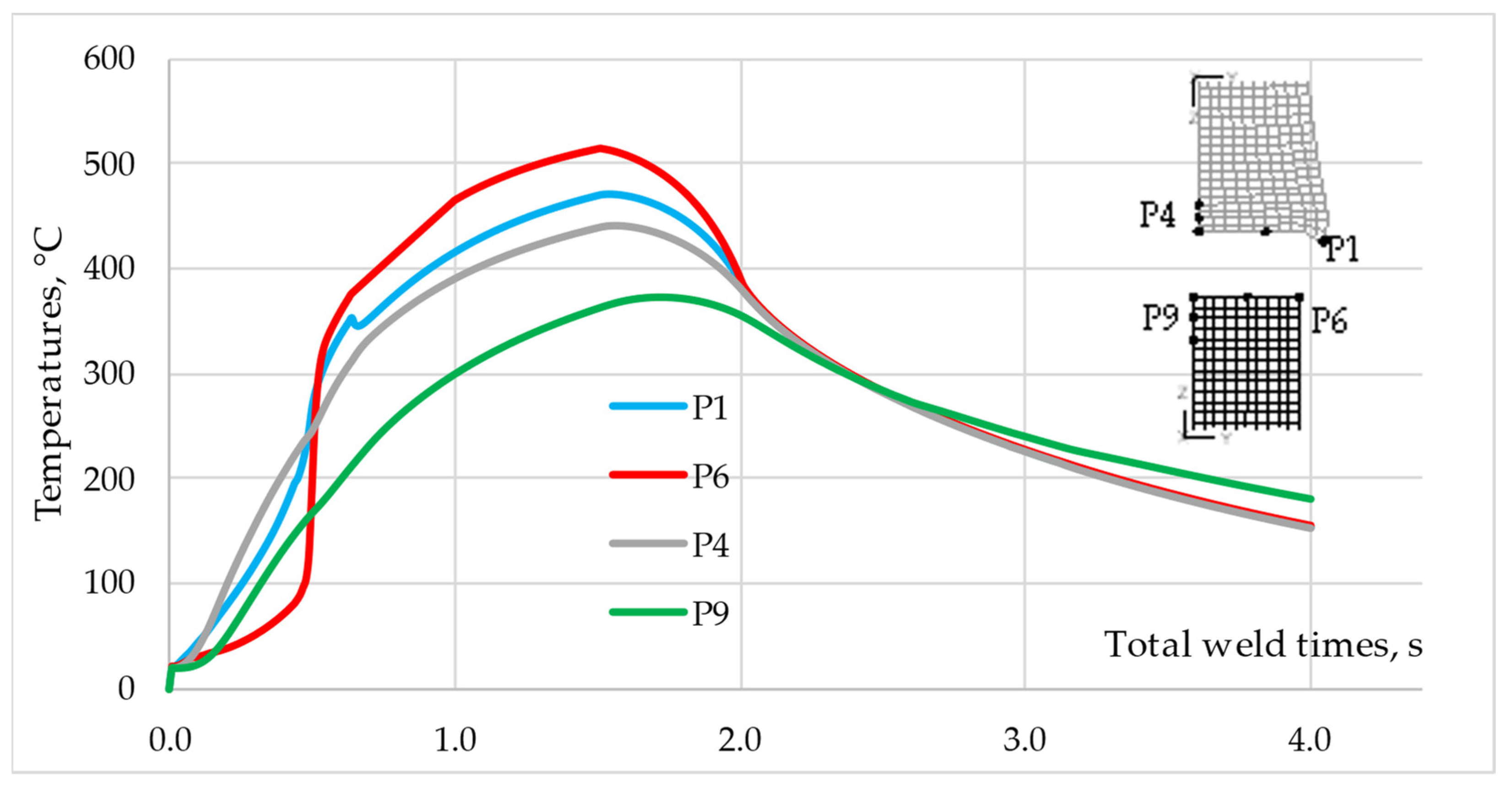 Materials 16 04787 g017