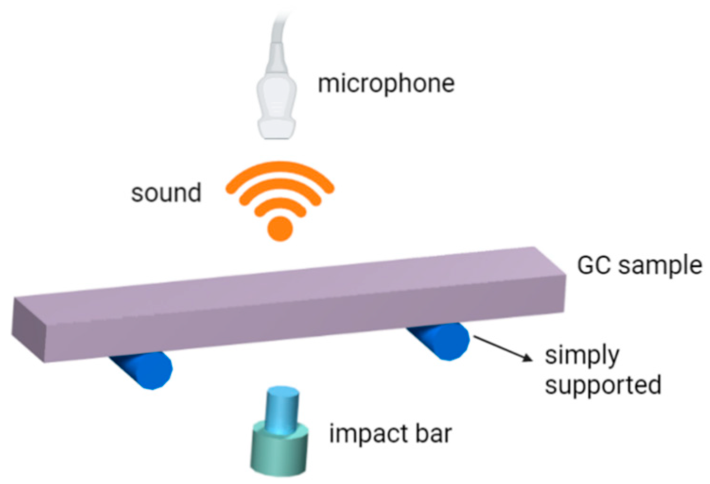 Materials 16 04794 g003