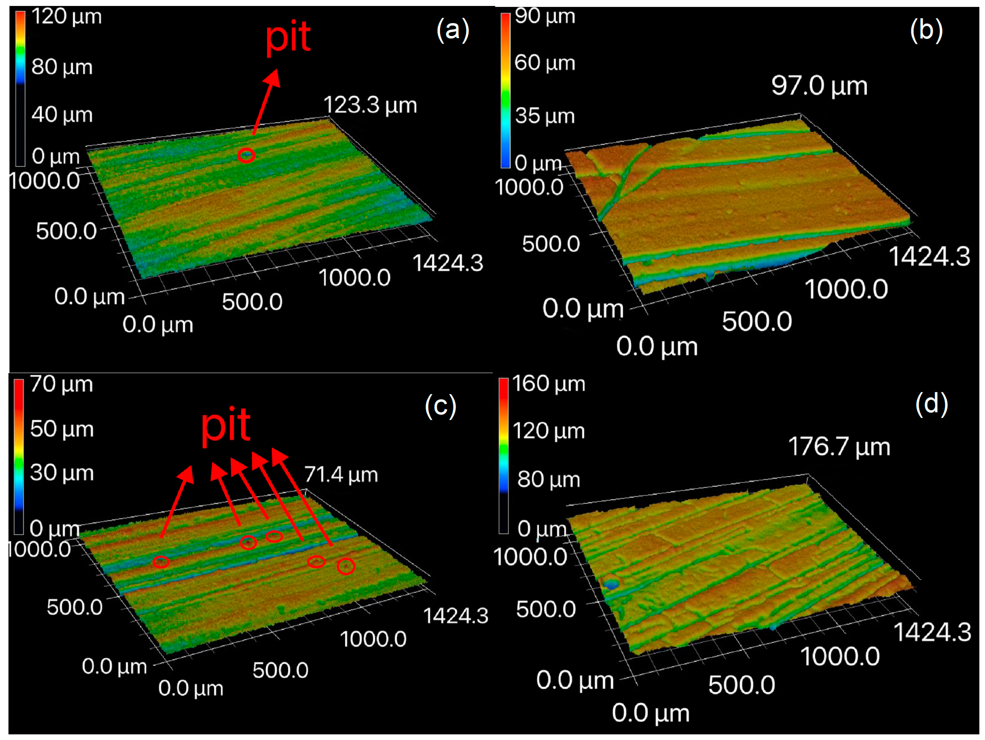 Materials 16 04794 g007