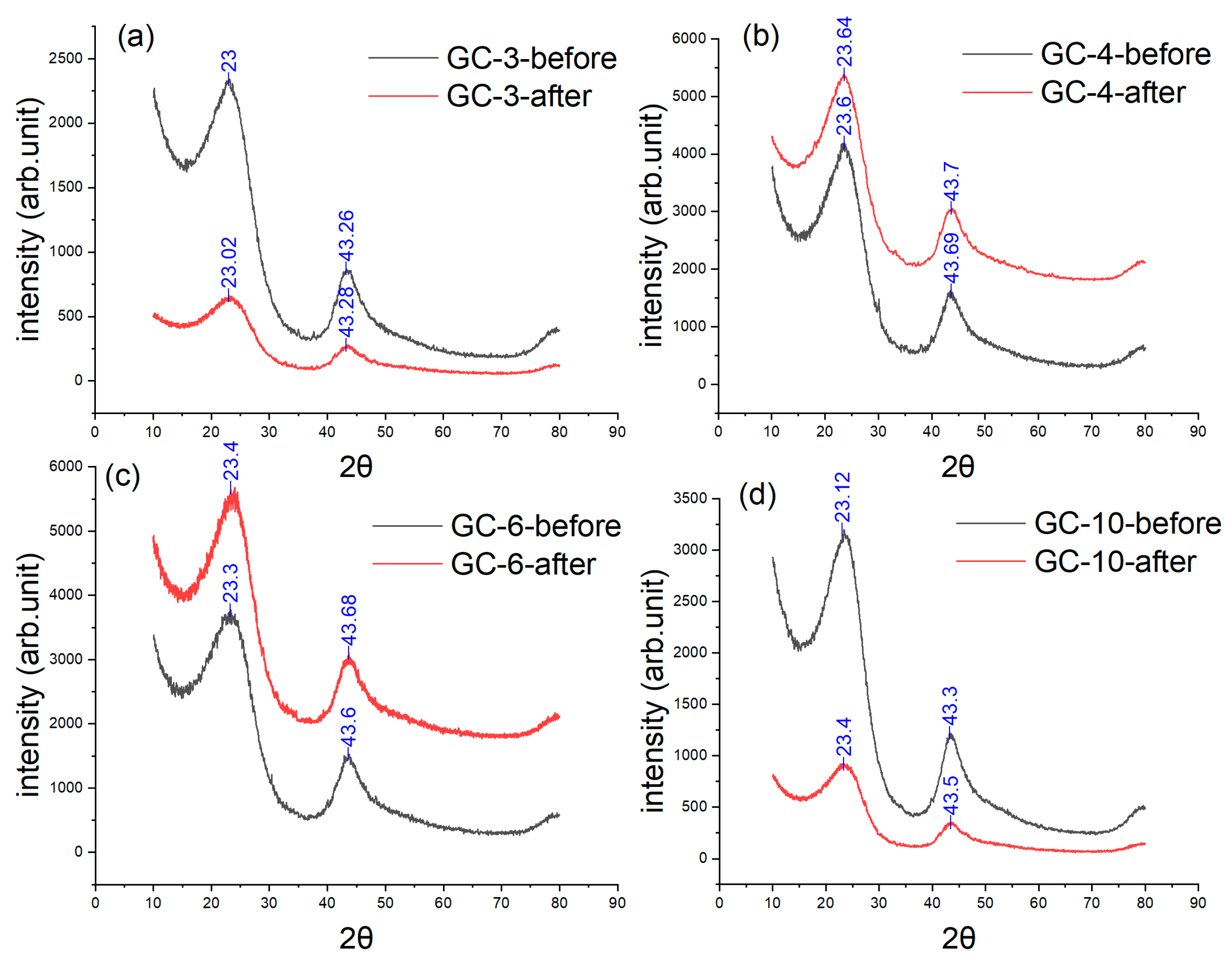 Materials 16 04794 g011