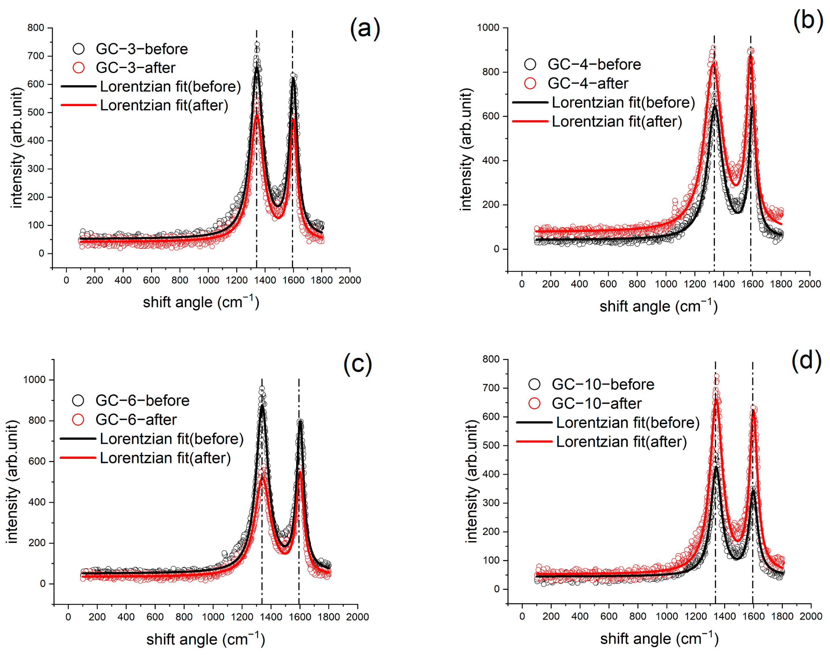 Materials 16 04794 g012