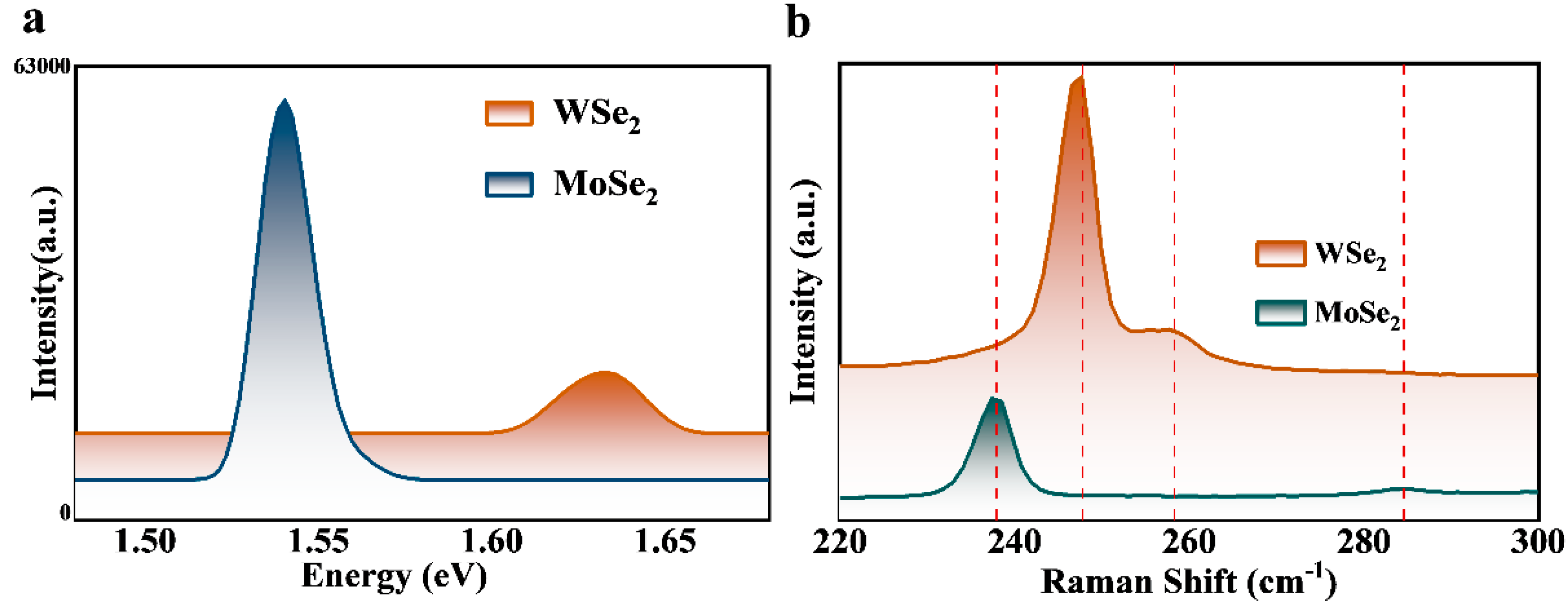 Materials 16 04795 g004 Materials 16 04795 g004