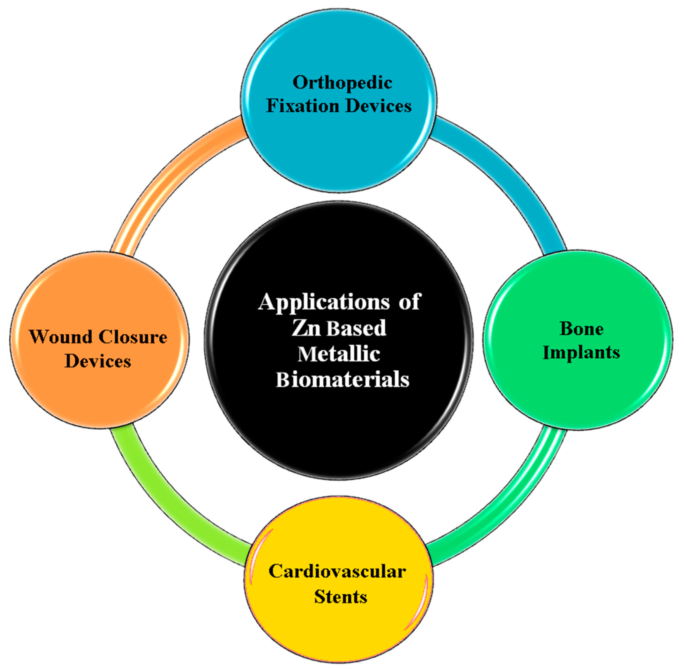 Materials 16 04797 g002 Materials 16 04797 g002