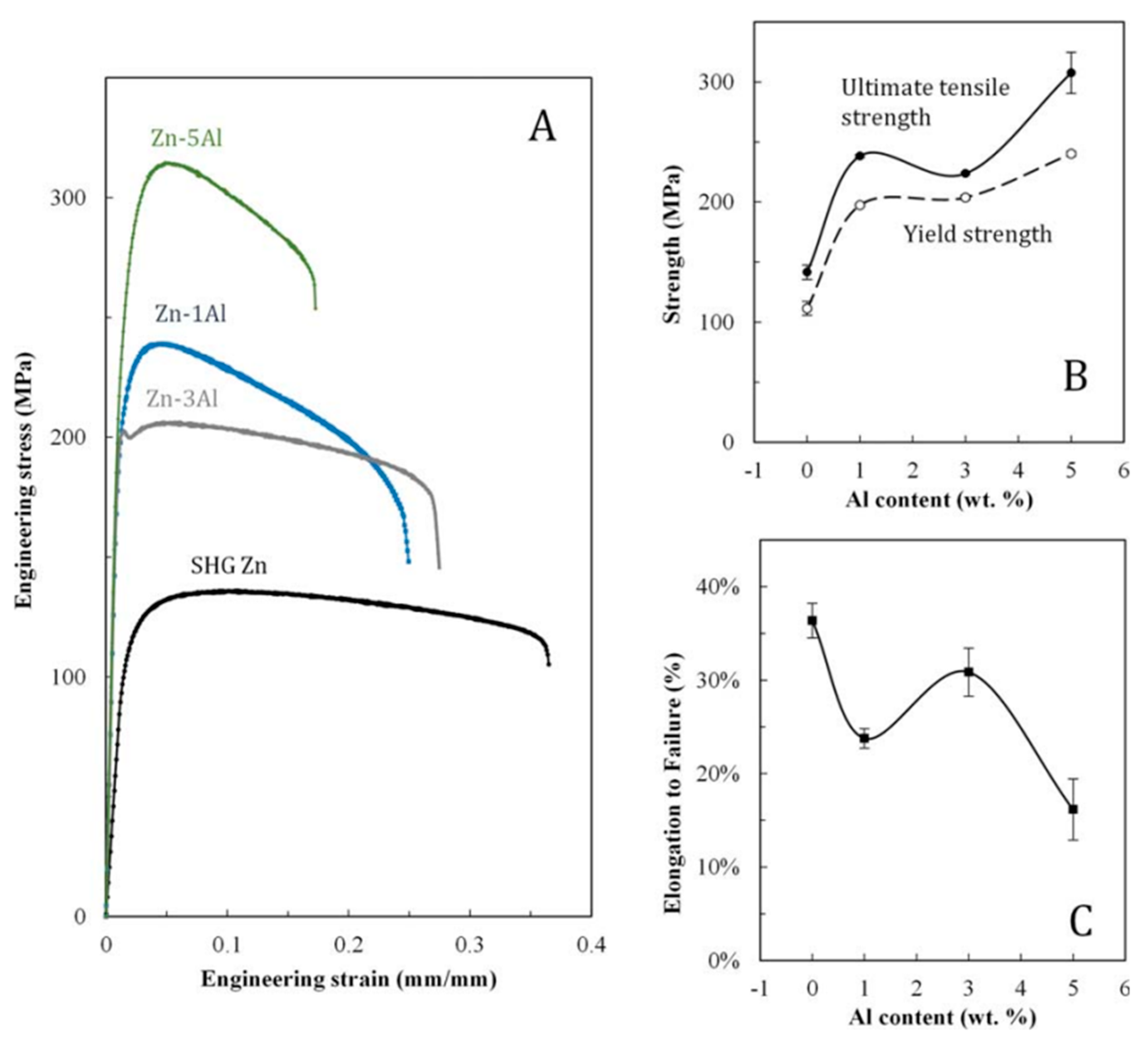 Materials 16 04797 g004 Materials 16 04797 g004