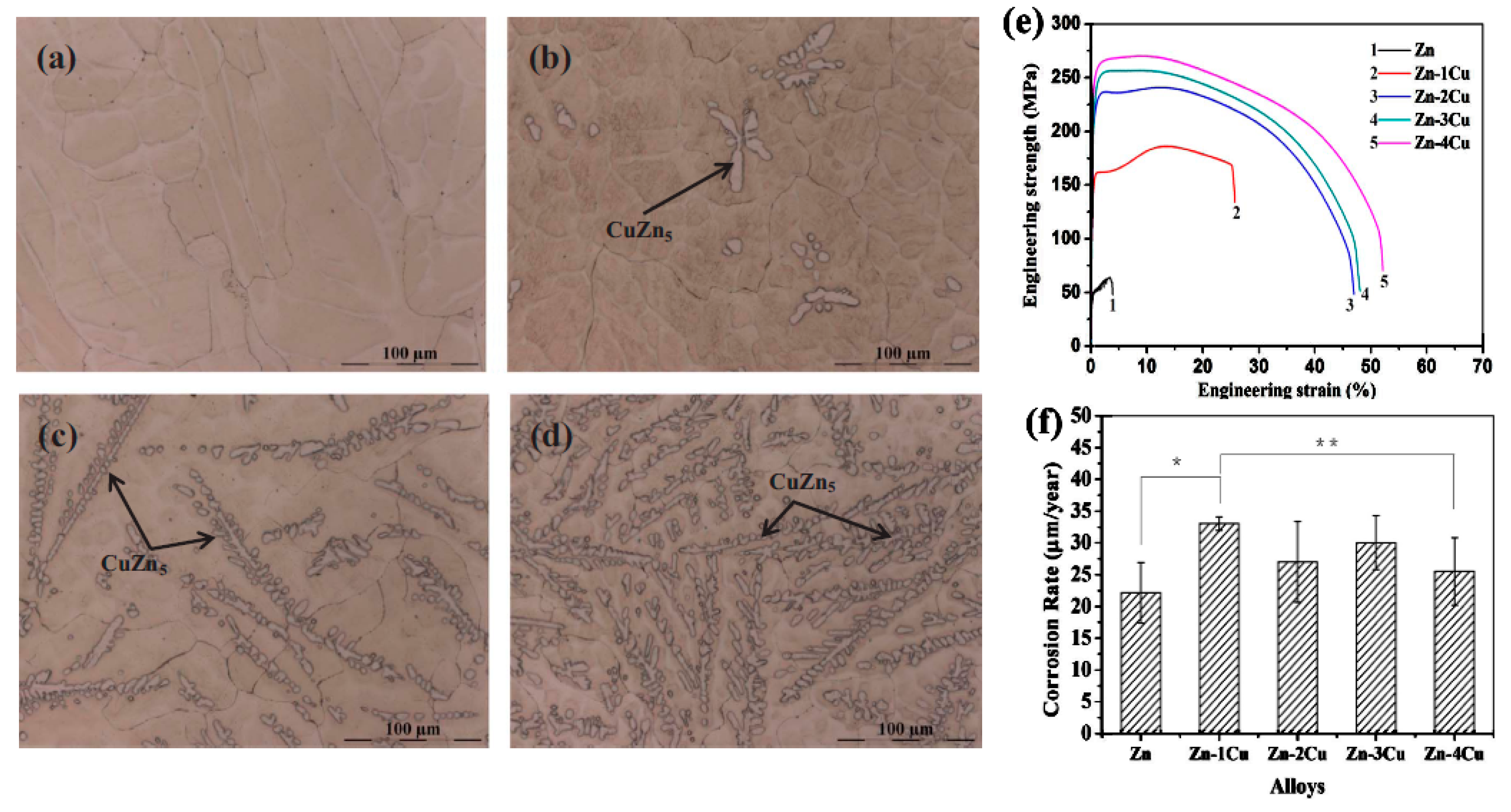 Materials 16 04797 g007 Materials 16 04797 g007