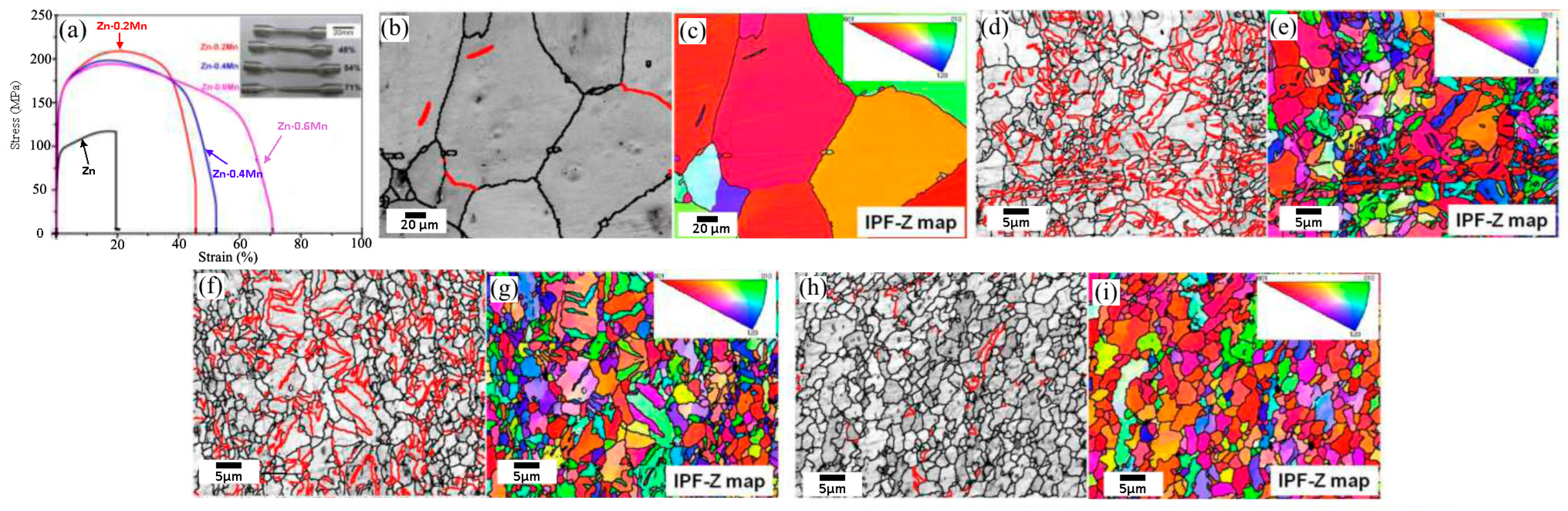 Materials 16 04797 g008 Materials 16 04797 g008