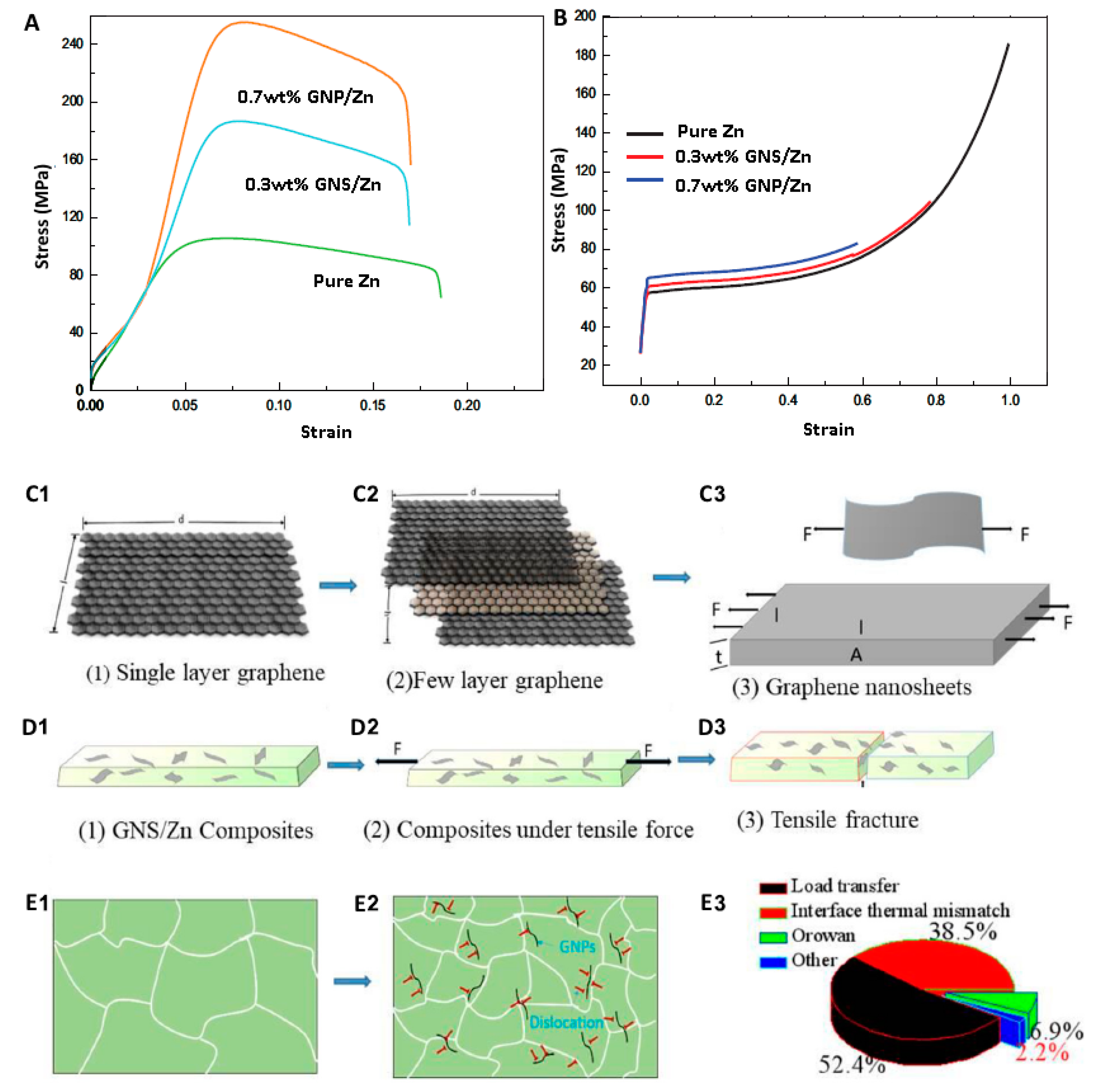 Materials 16 04797 g011 Materials 16 04797 g011