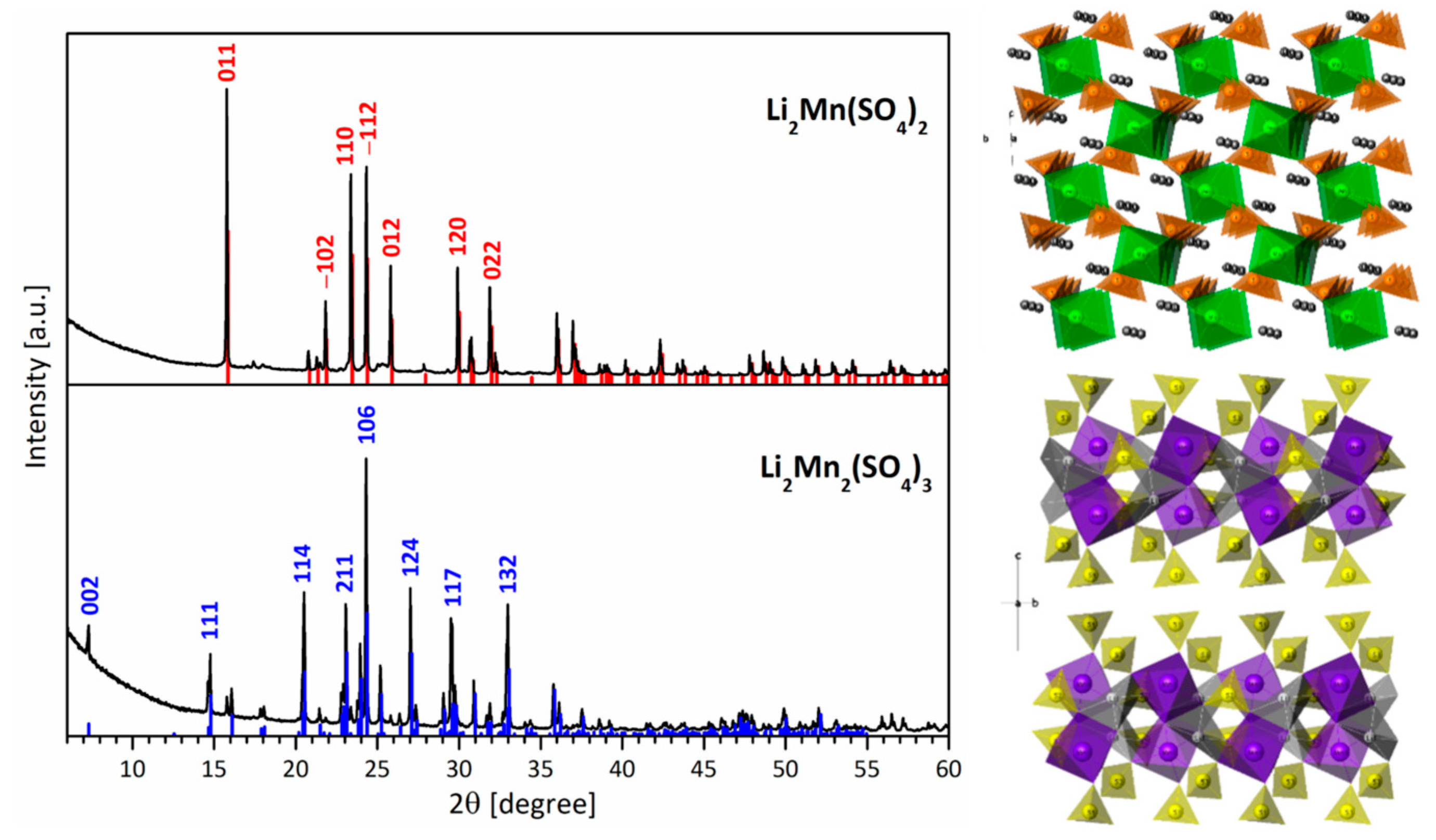 Materials 16 04798 g001 Materials 16 04798 g001