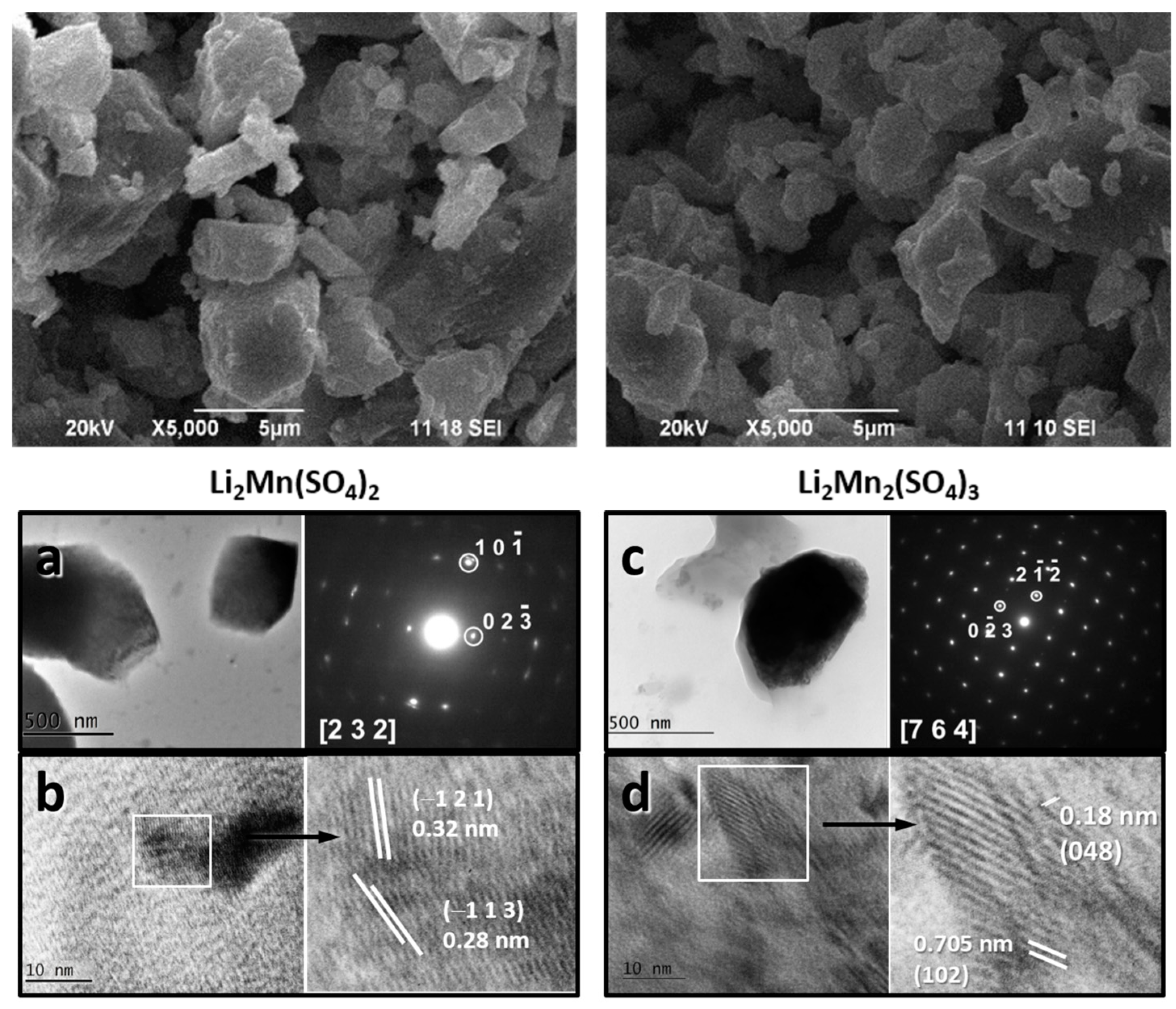 Materials 16 04798 g003 Materials 16 04798 g003