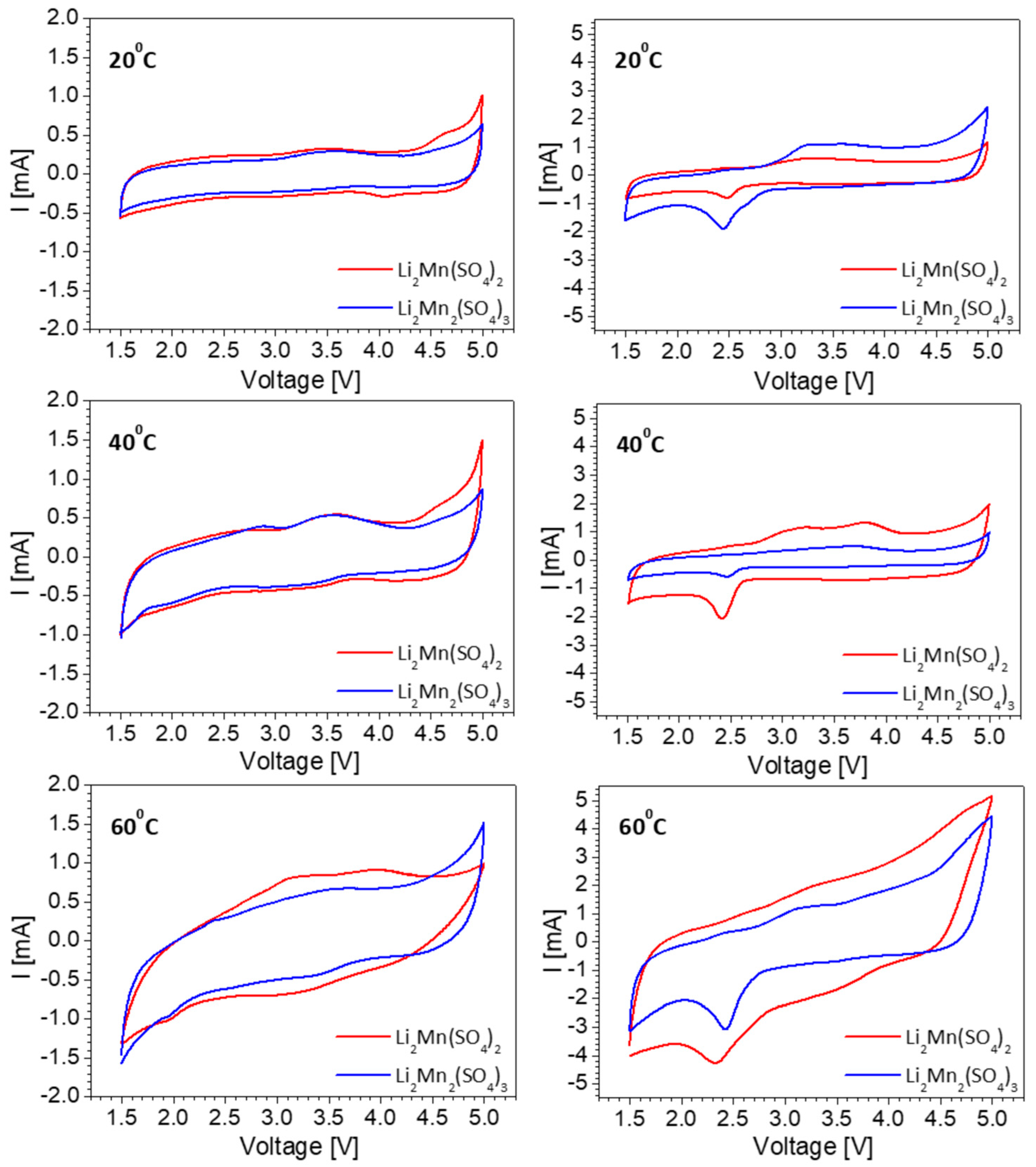 Materials 16 04798 g004 Materials 16 04798 g004