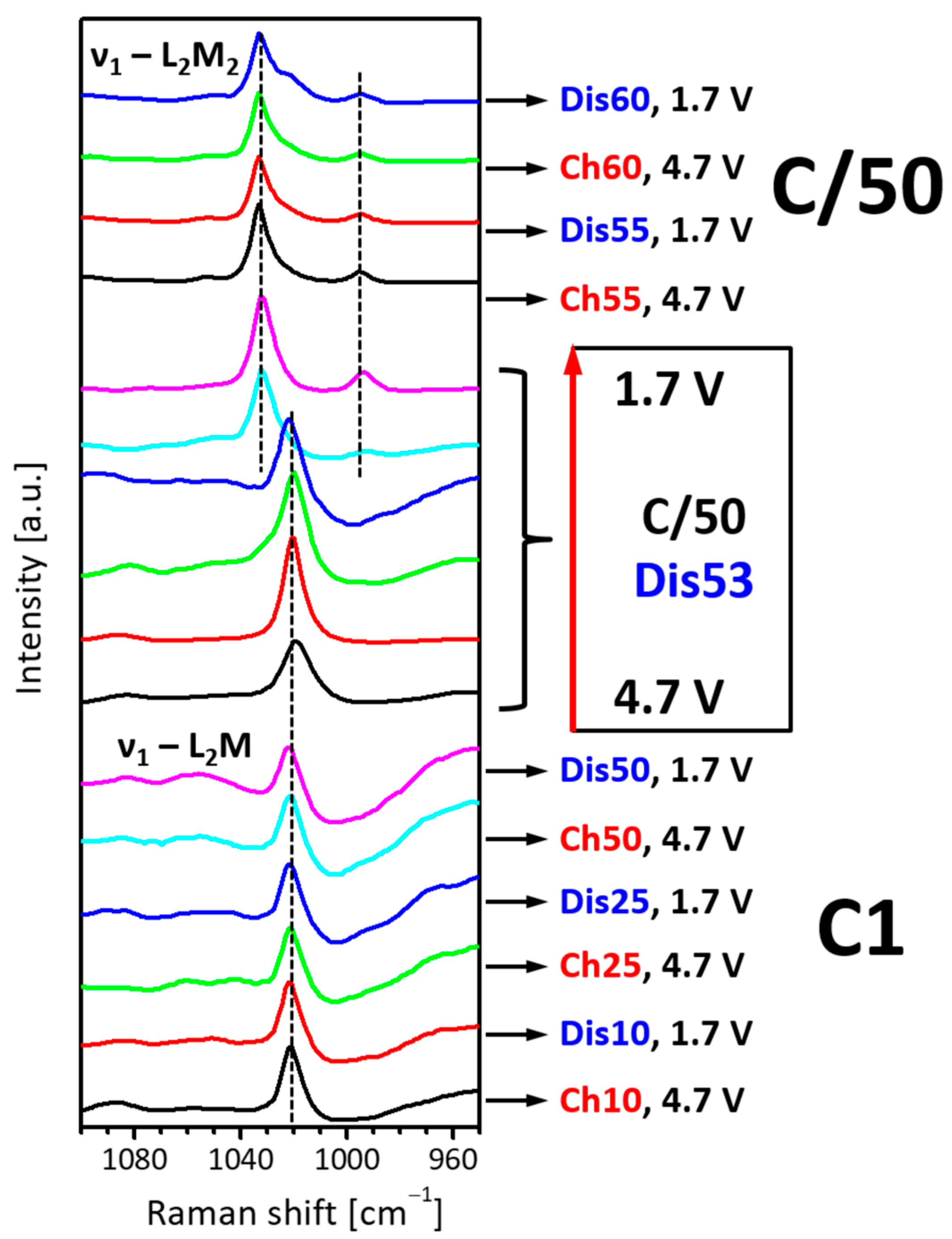 Materials 16 04798 g008 Materials 16 04798 g008