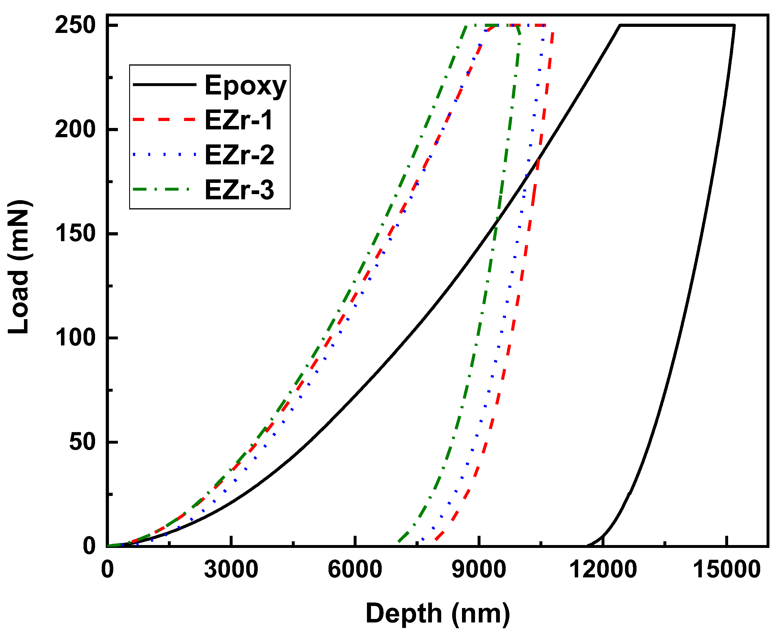 Materials 16 04813 g004