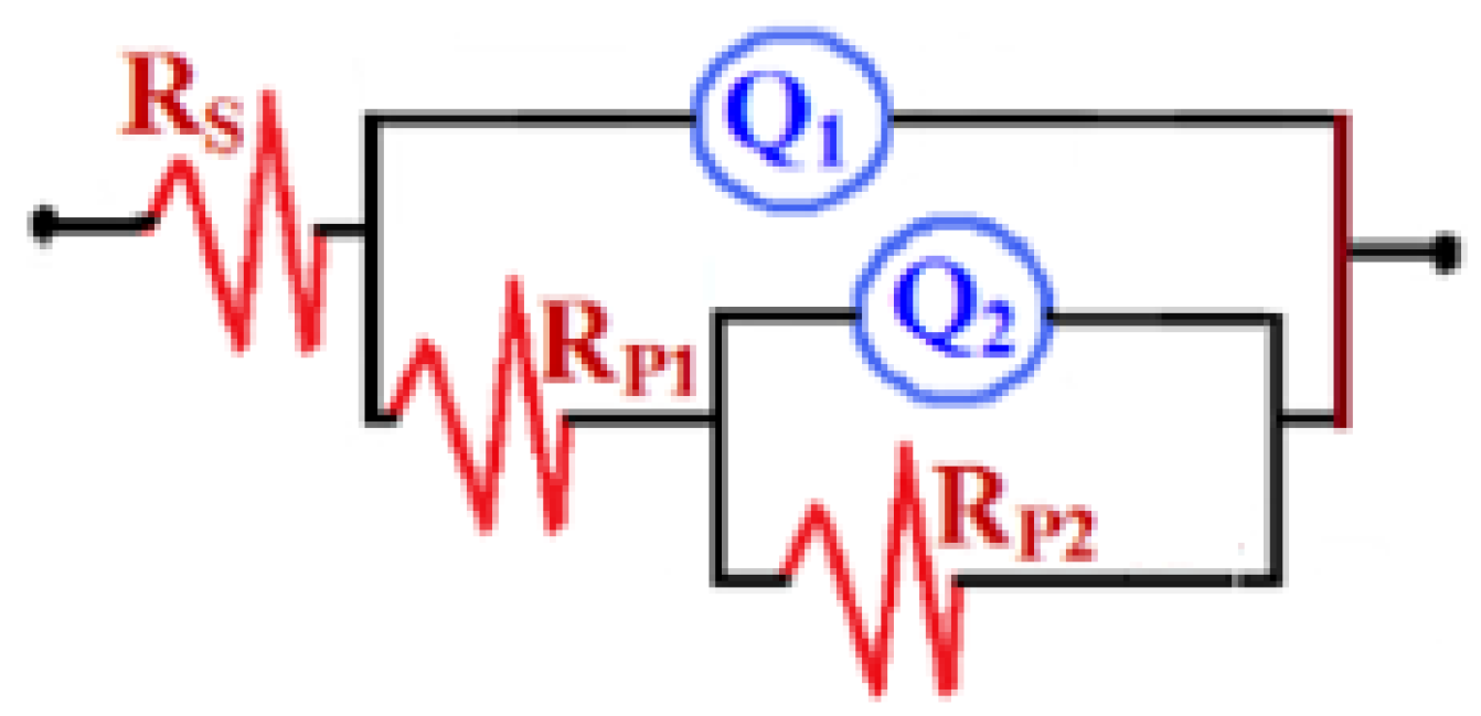Materials 16 04813 g011