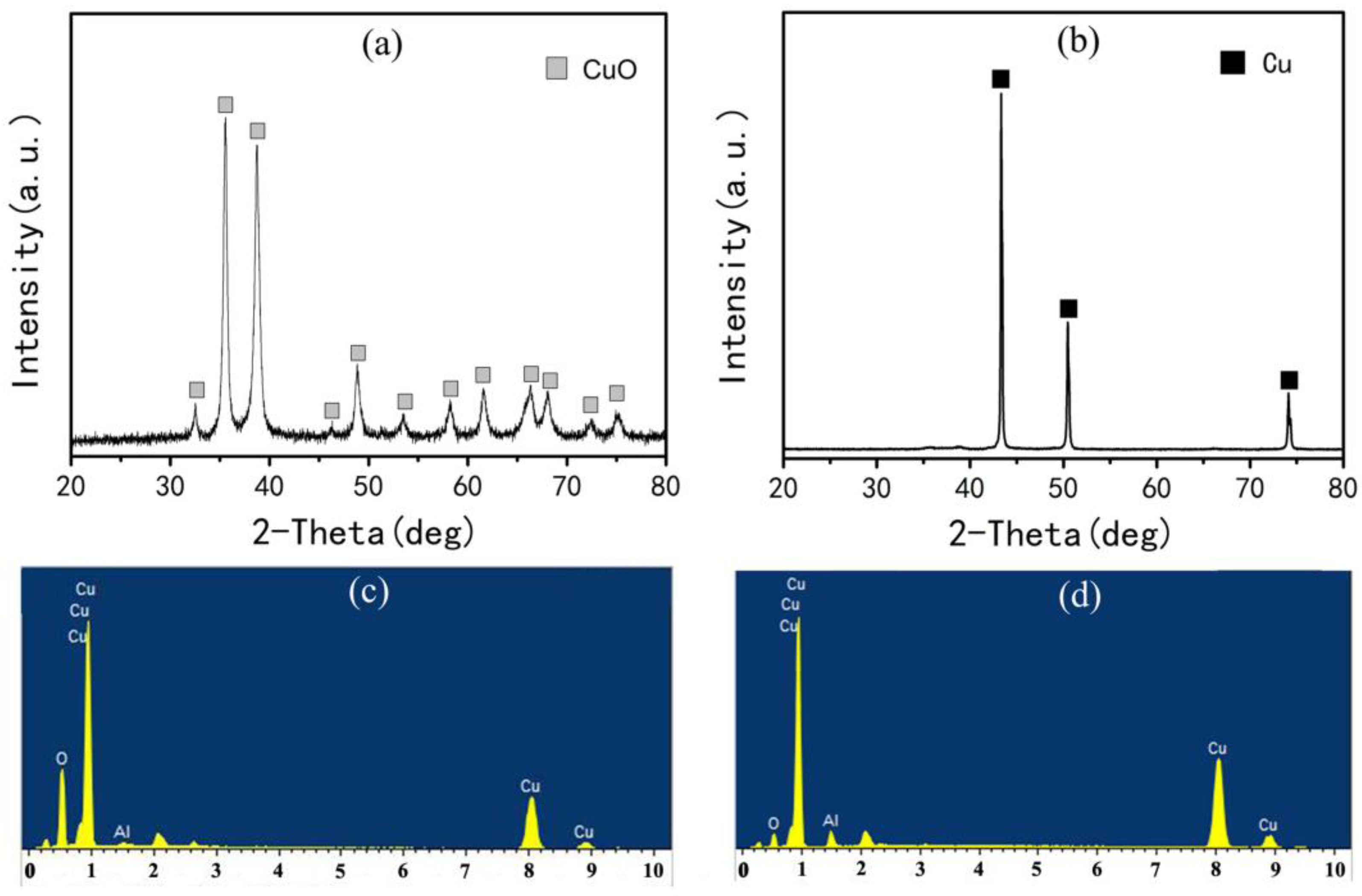 Materials 16 04819 g001