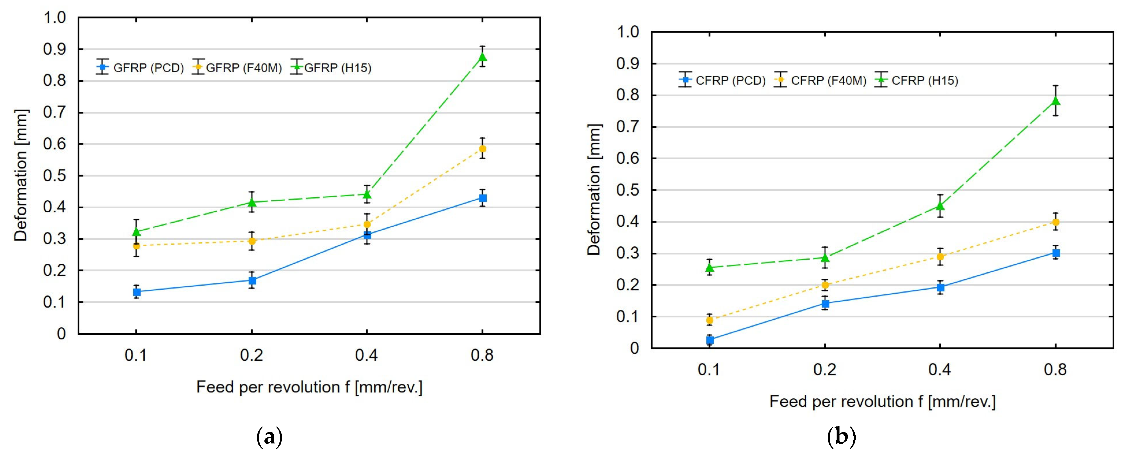 Materials 16 04825 g004