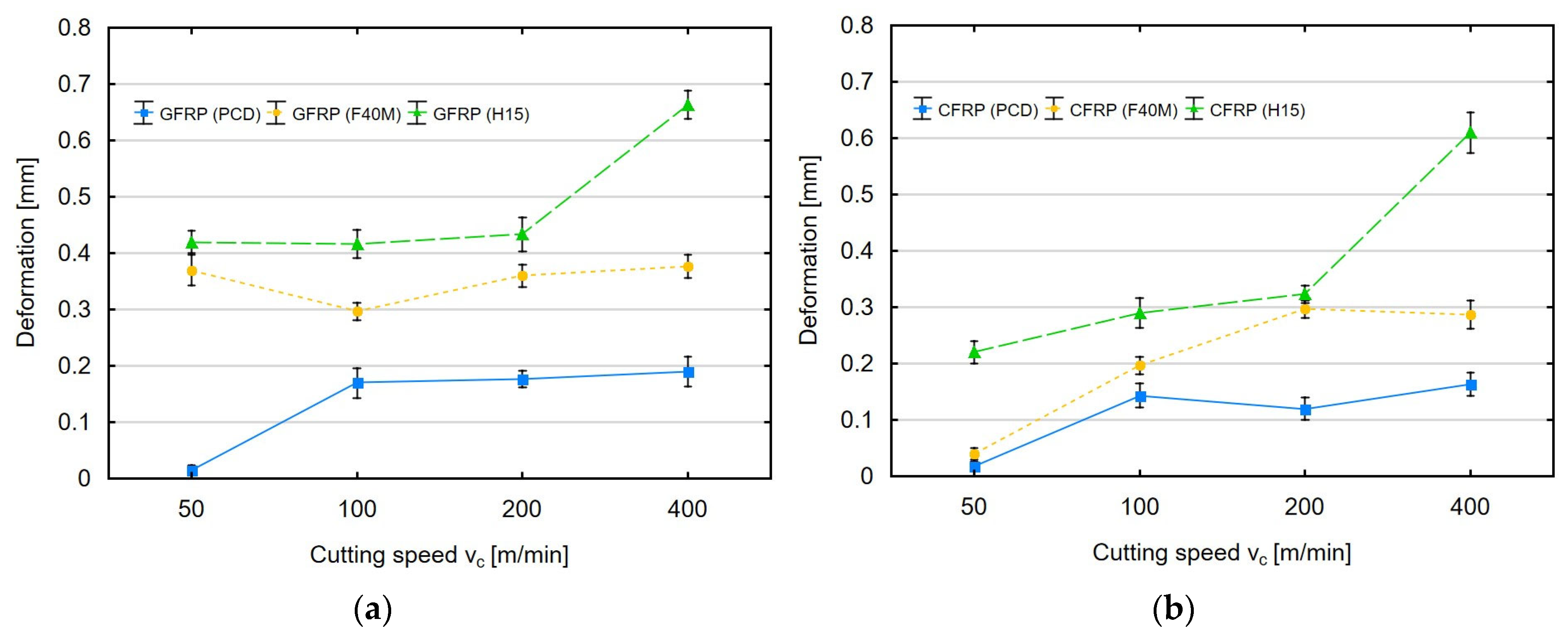 Materials 16 04825 g005