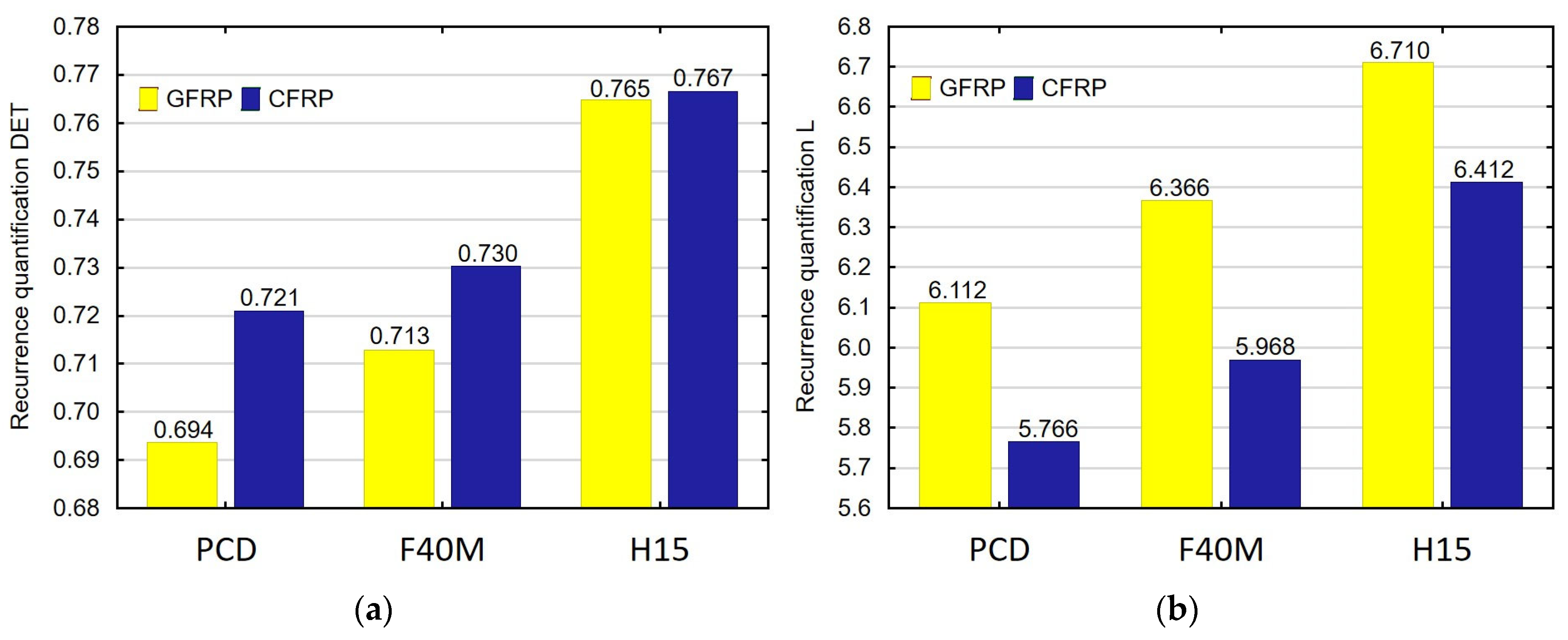 Materials 16 04825 g006a