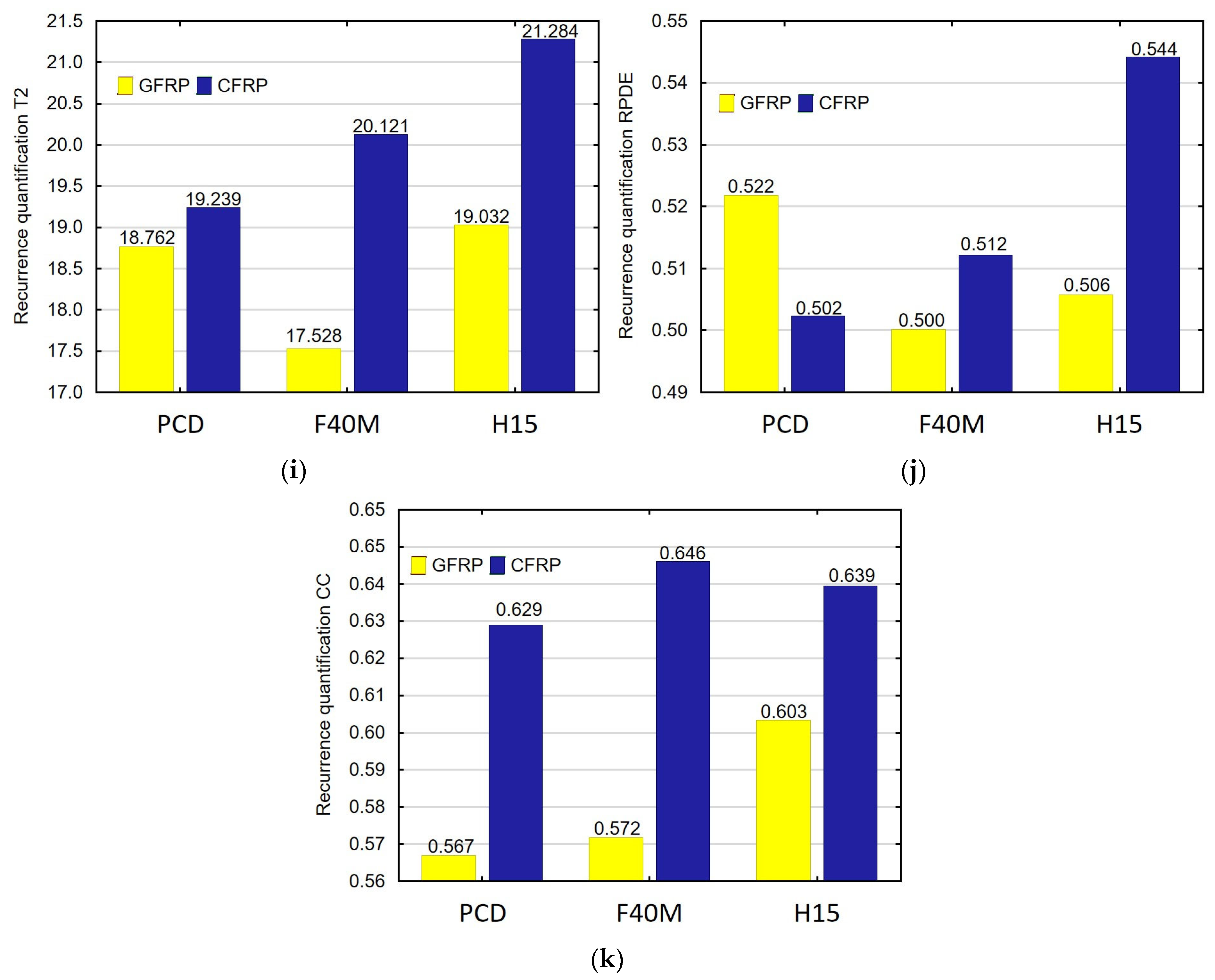 Materials 16 04825 g006c