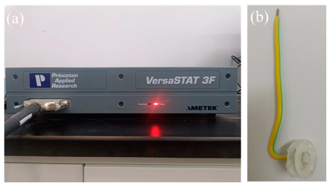 Materials 16 04827 g004