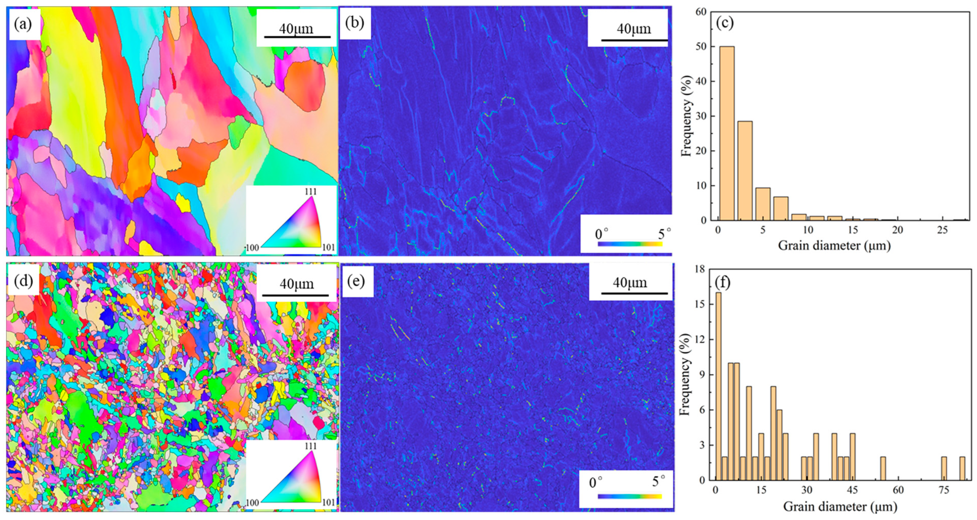 Materials 16 04827 g006