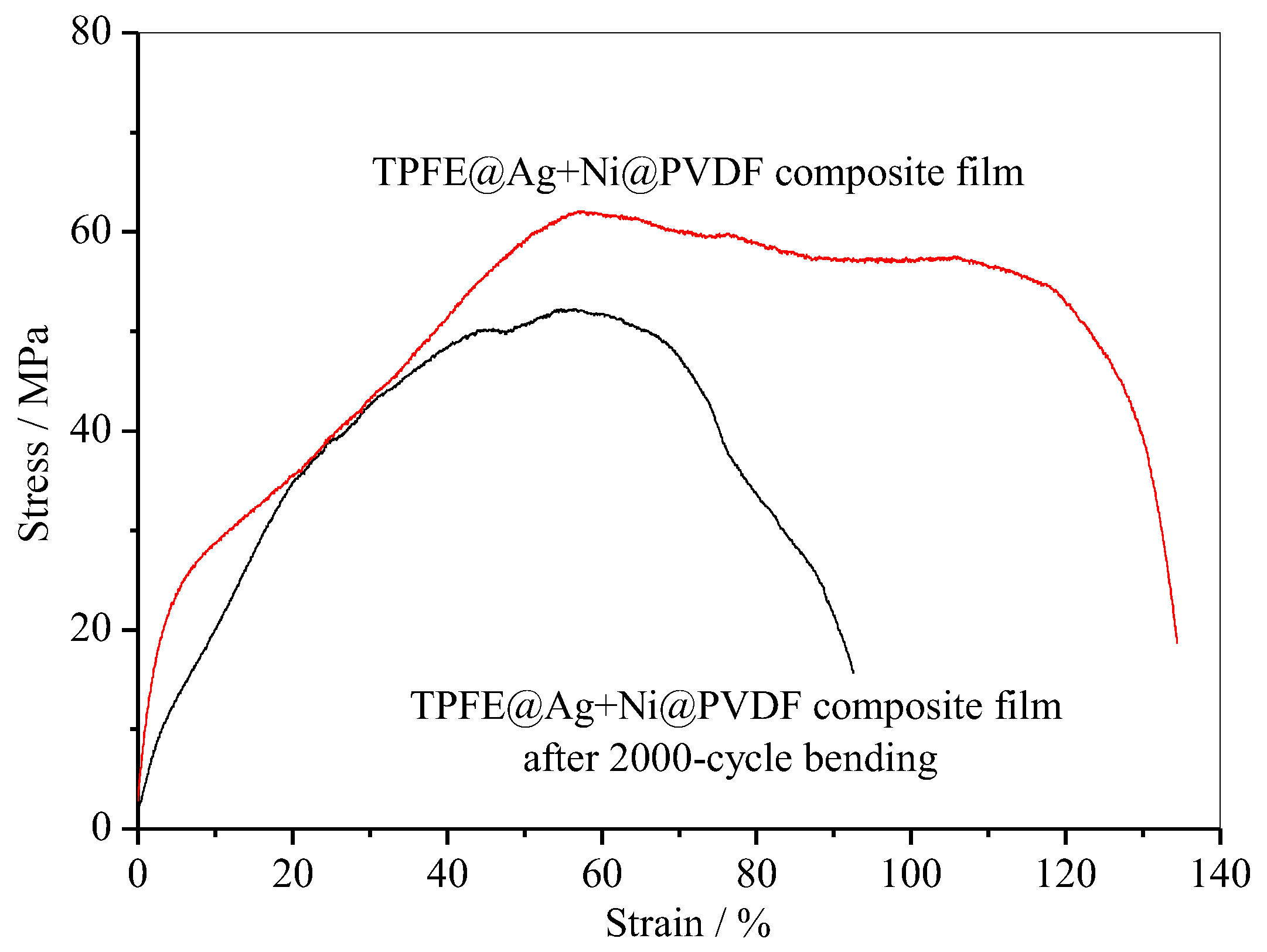 Materials 16 04831 g009