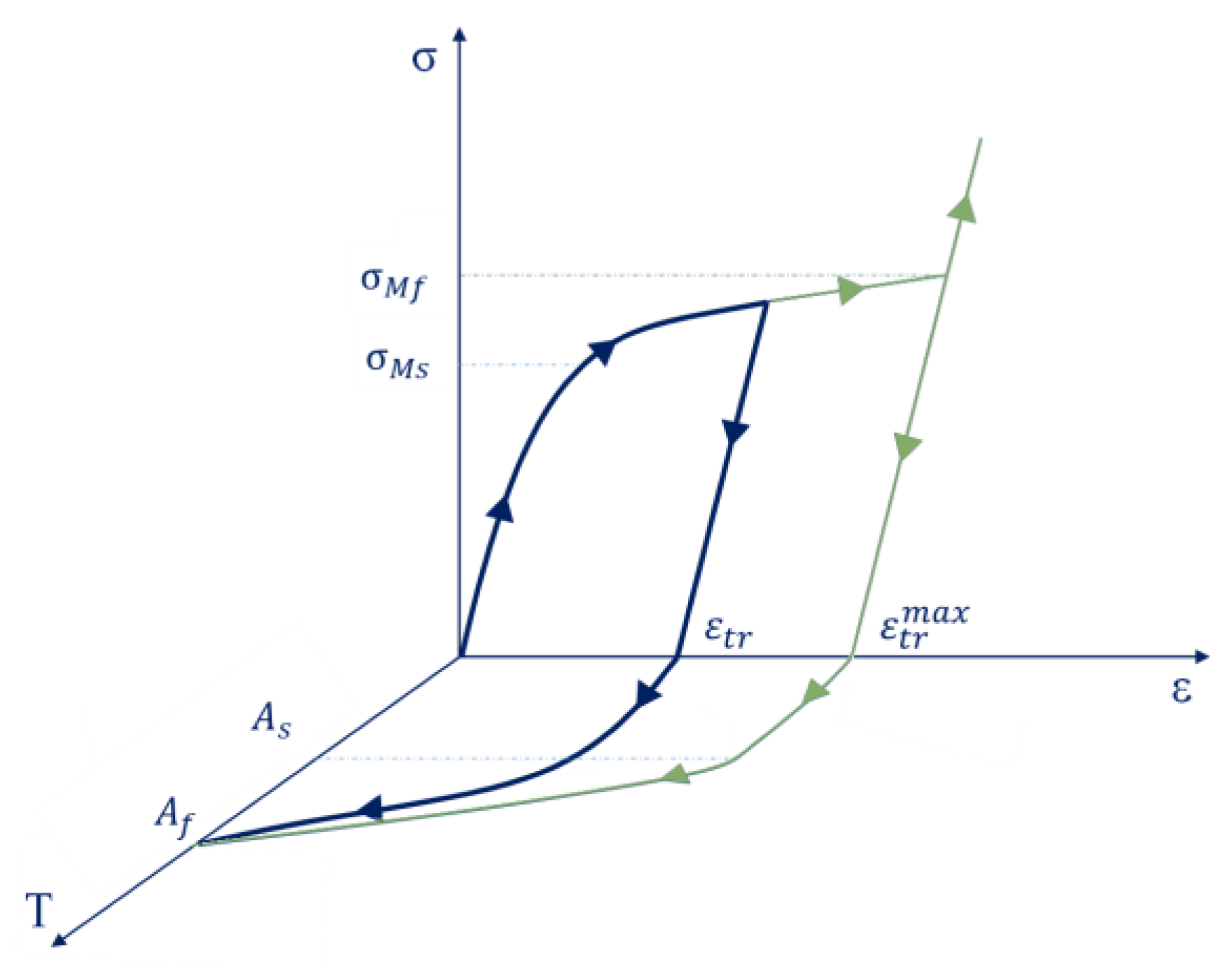 Materials 16 04832 g002