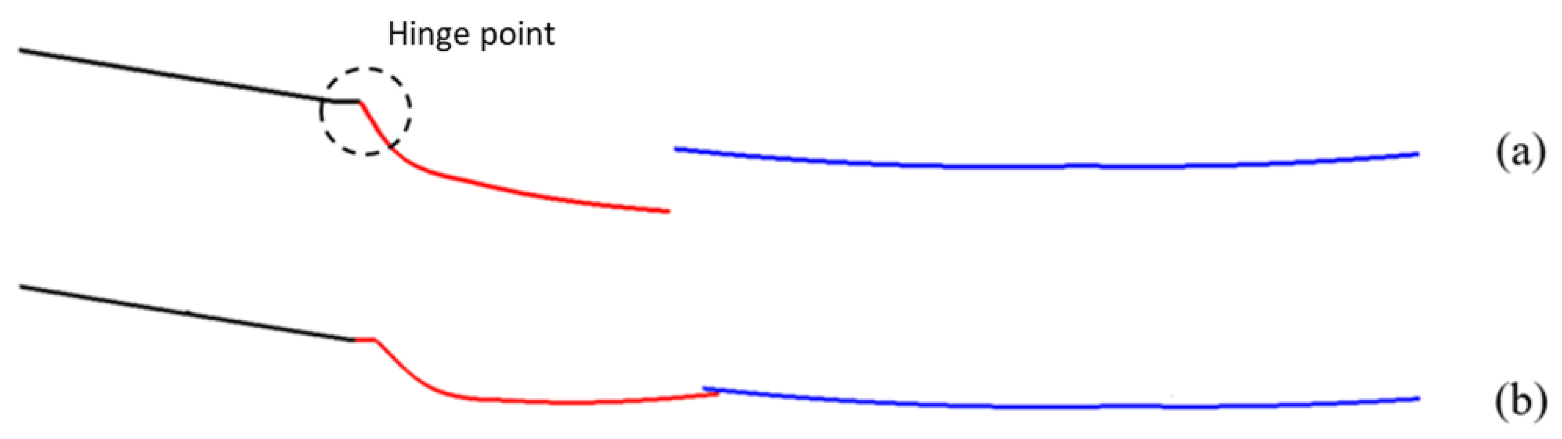 Materials 16 04832 g005