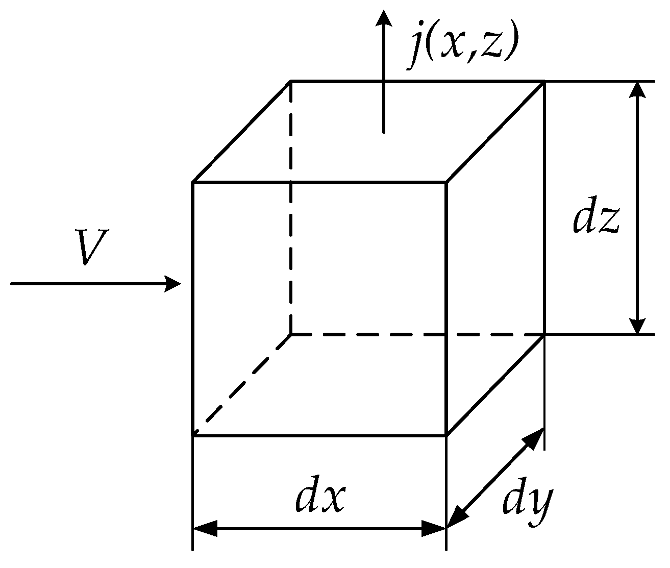 Materials 16 04845 g003