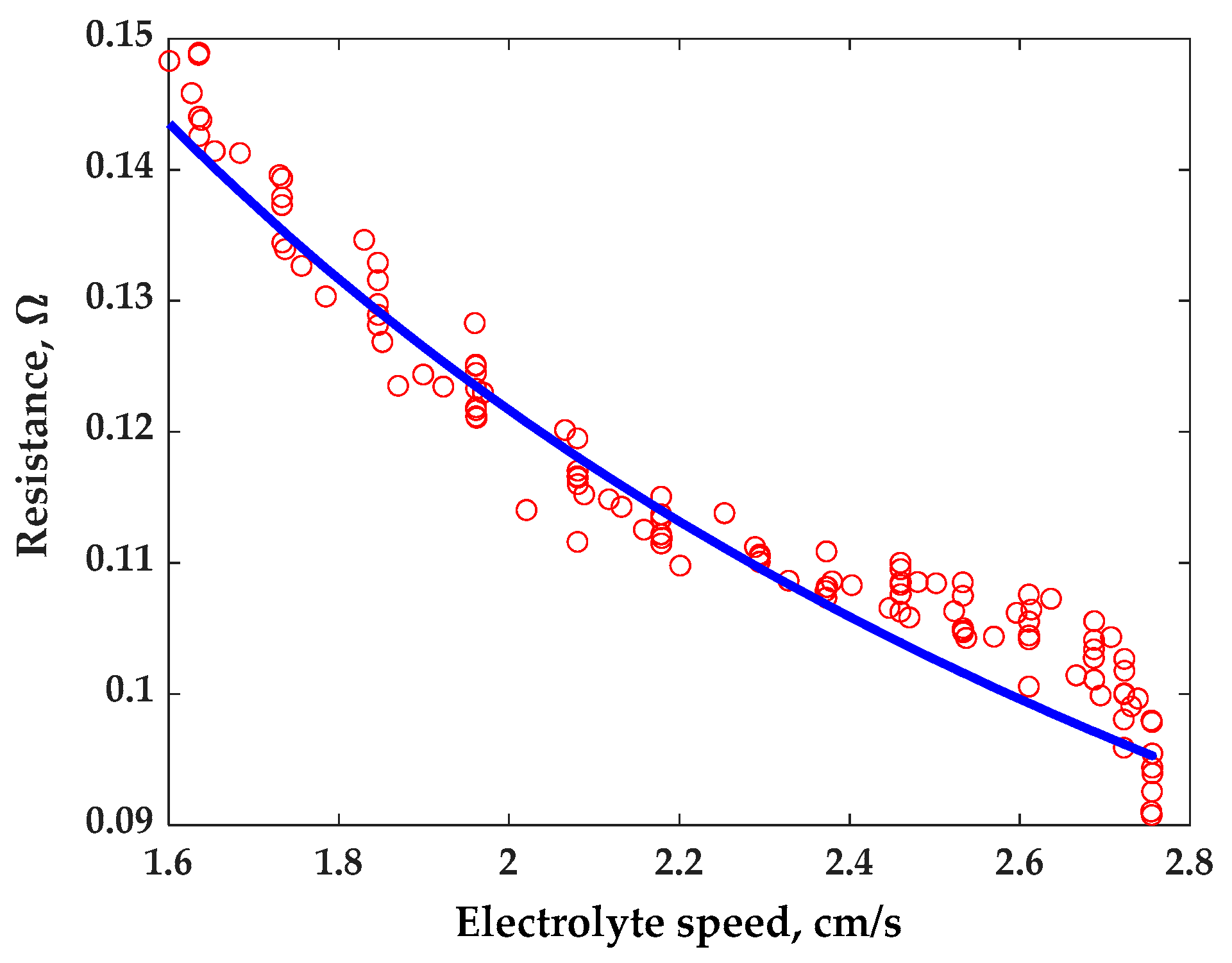 Materials 16 04845 g004