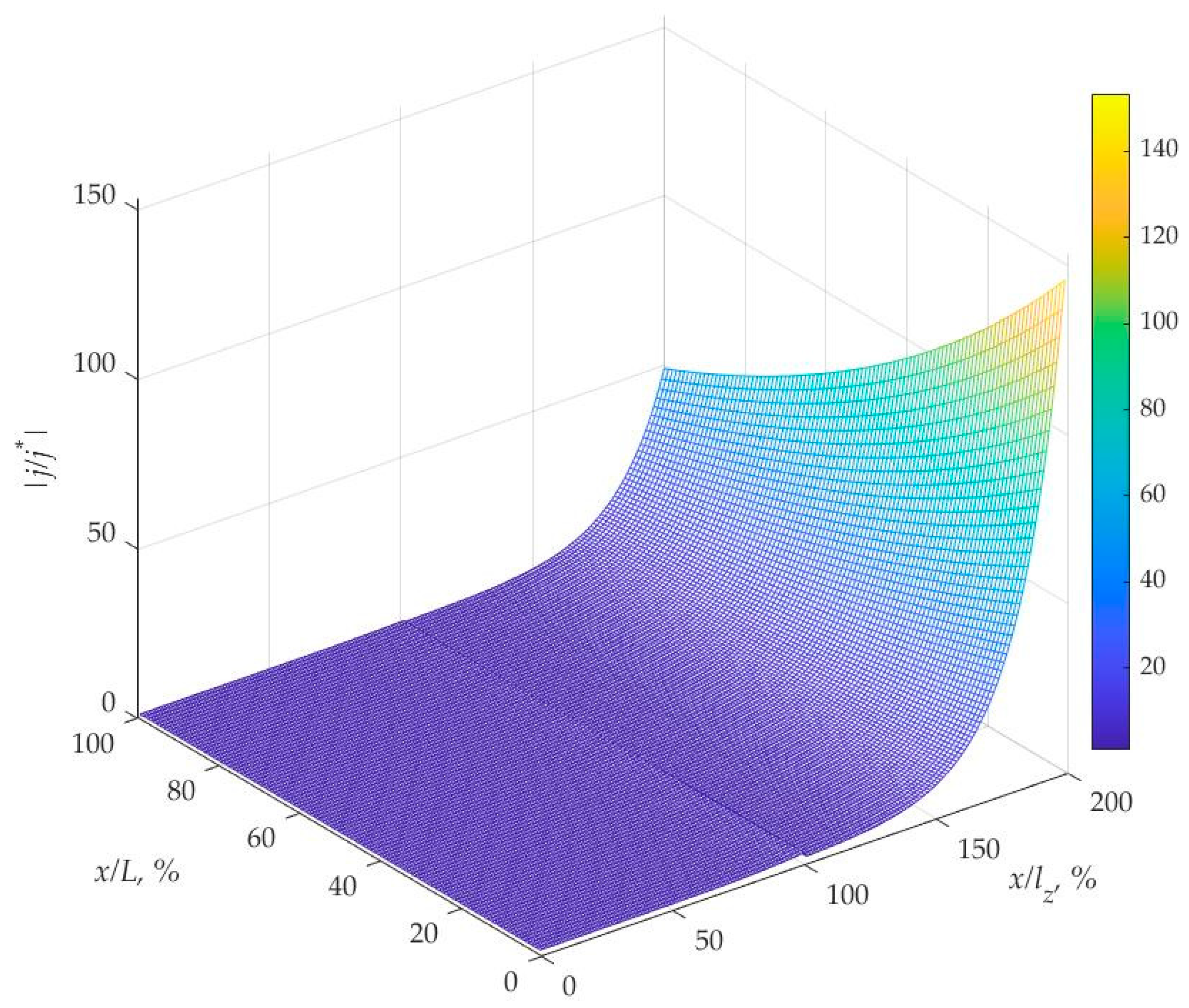 Materials 16 04845 g008