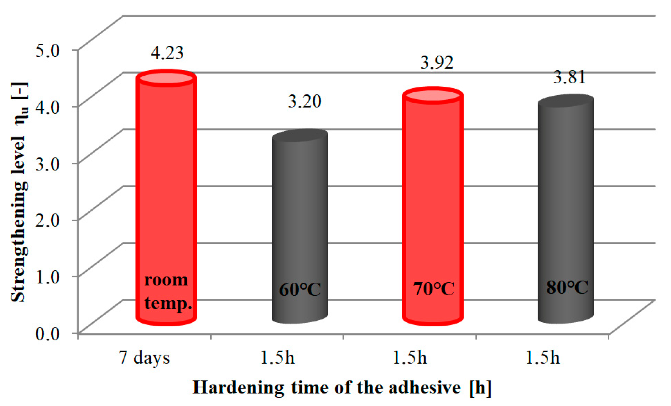 Materials 16 04847 g006 Materials 16 04847 g006