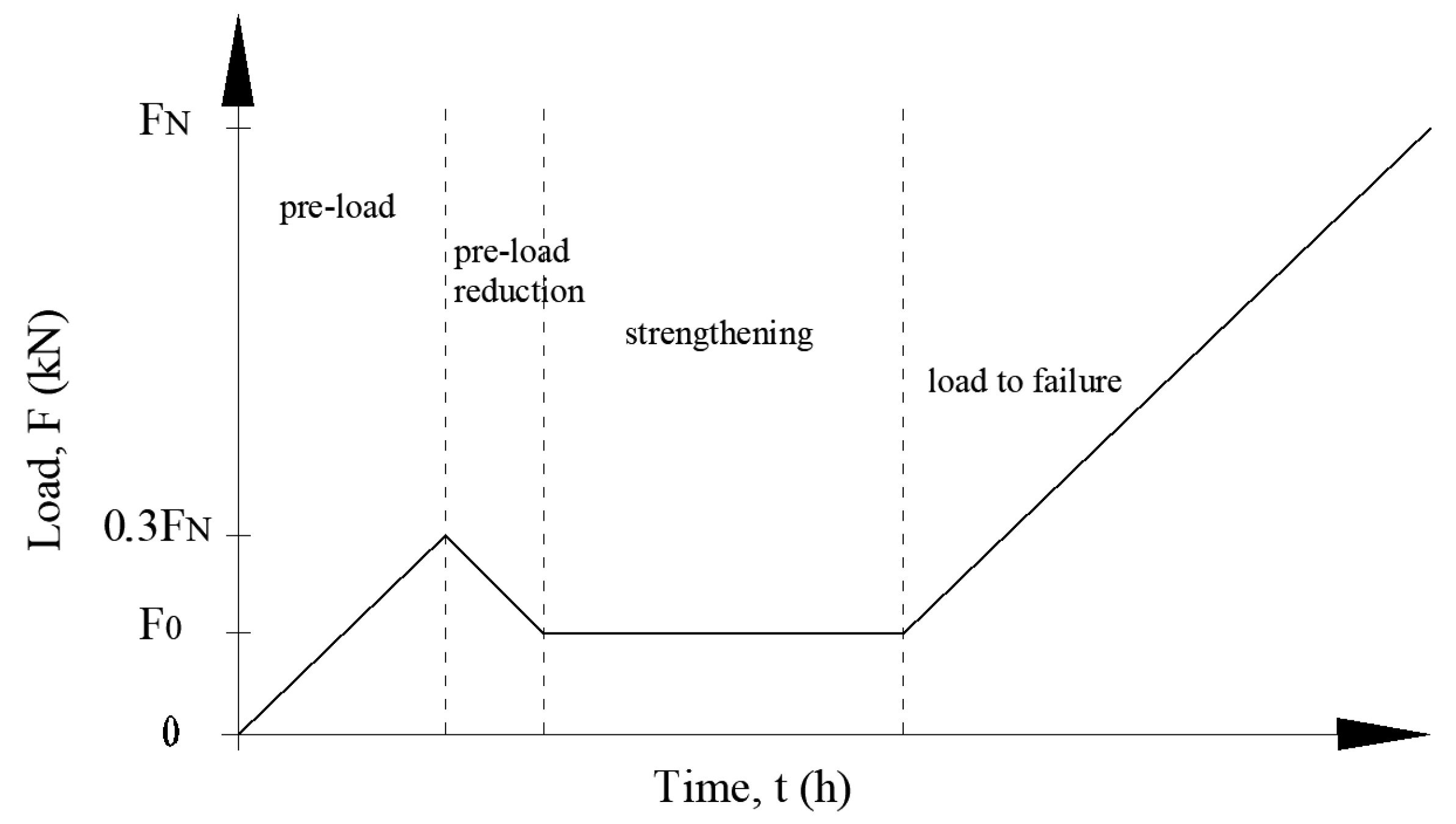 Materials 16 04847 g009 Materials 16 04847 g009