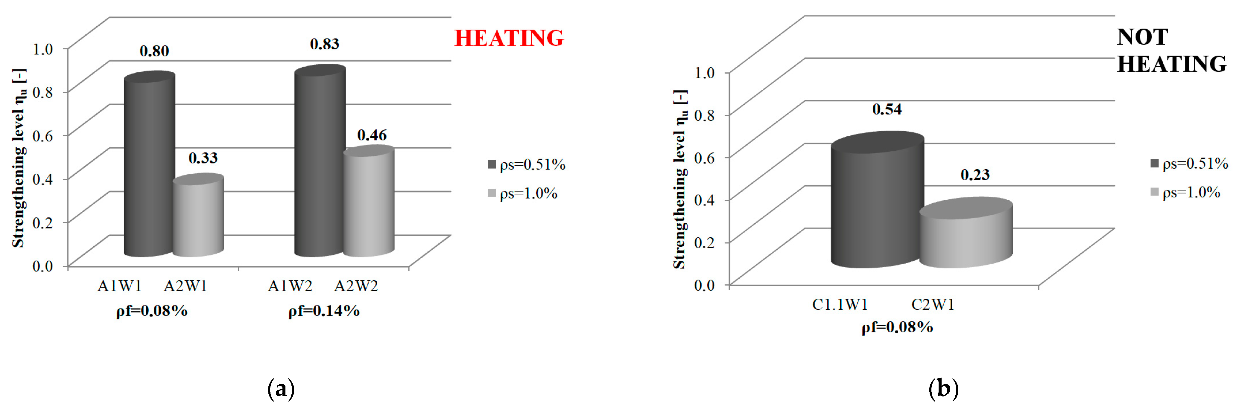 Materials 16 04847 g012 Materials 16 04847 g012