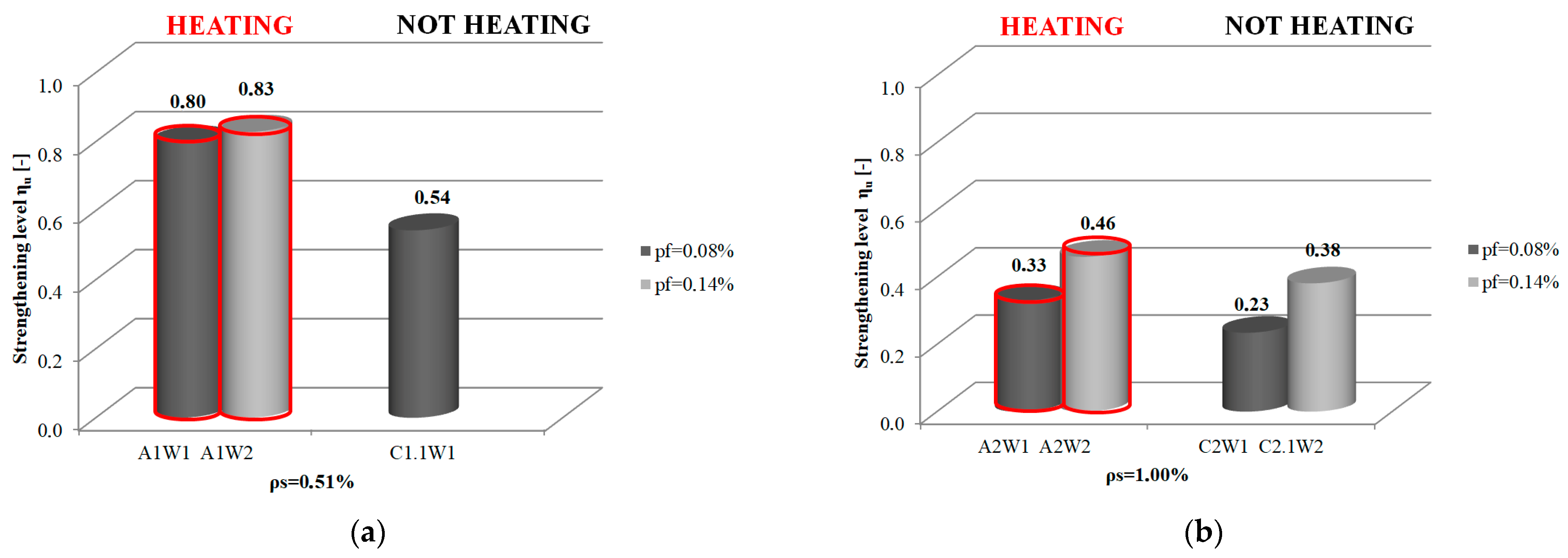 Materials 16 04847 g013 Materials 16 04847 g013