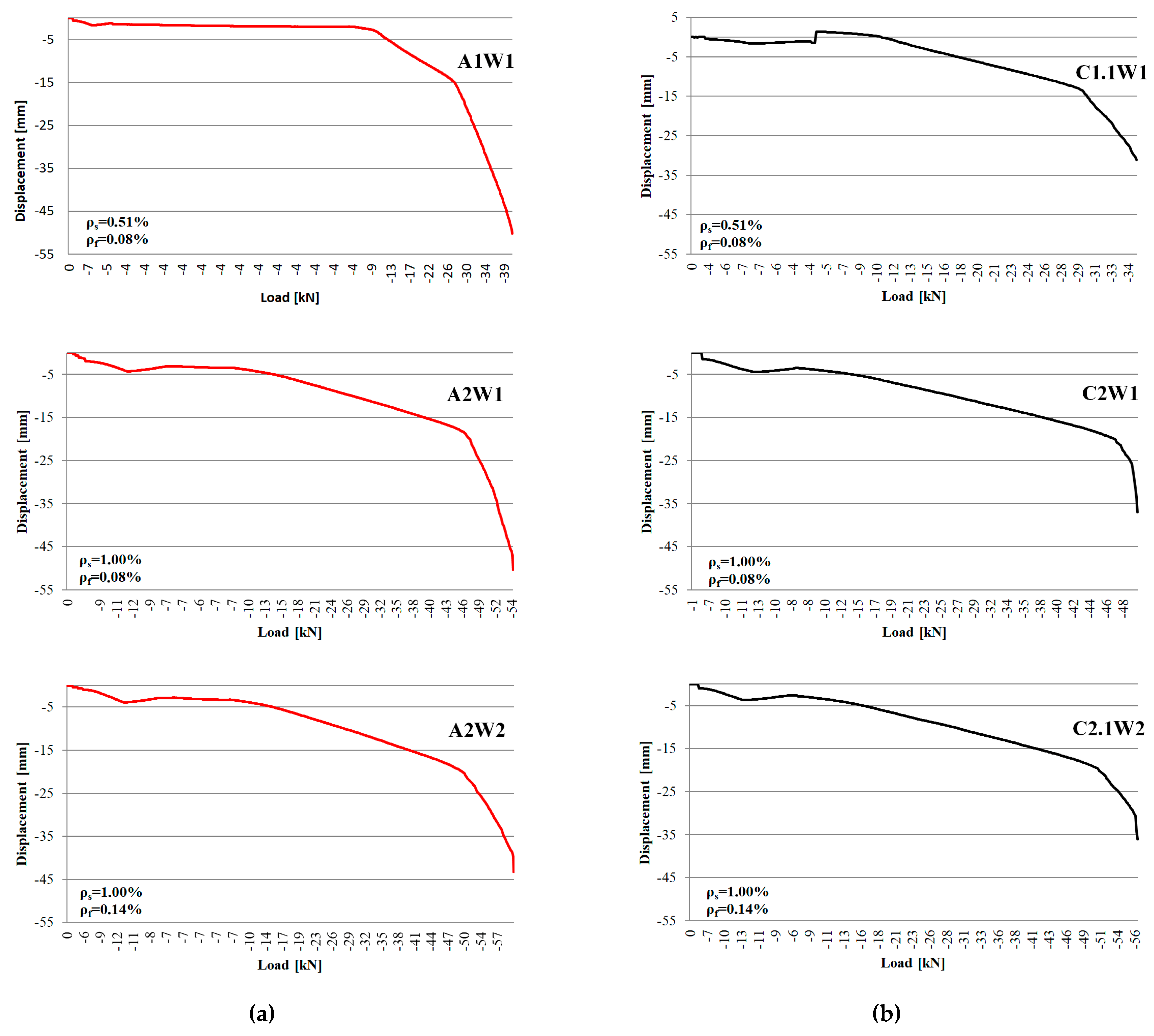 Materials 16 04847 g014 Materials 16 04847 g014