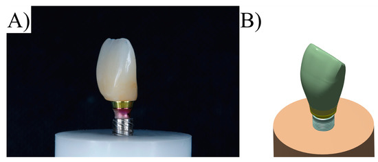 Replacement for Sirona E1 Replacement Light Bulb Lamp 