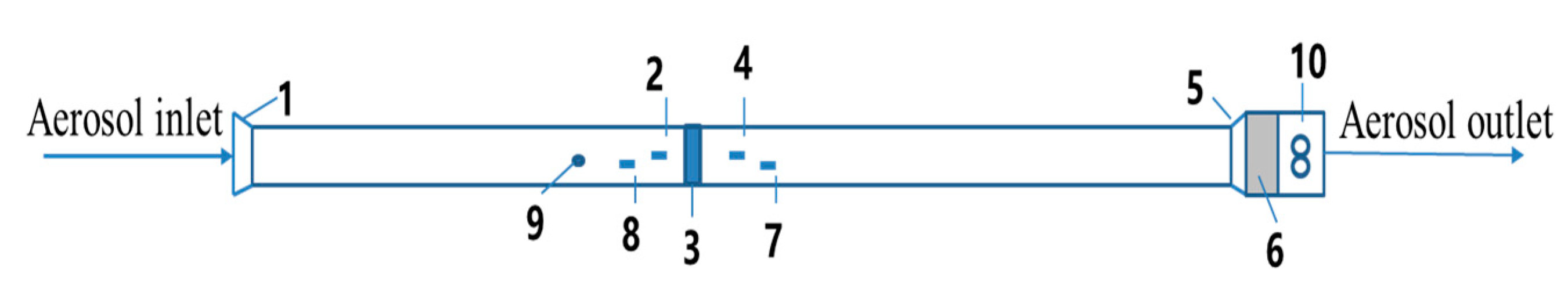 Materials 16 04851 g002 Materials 16 04851 g002