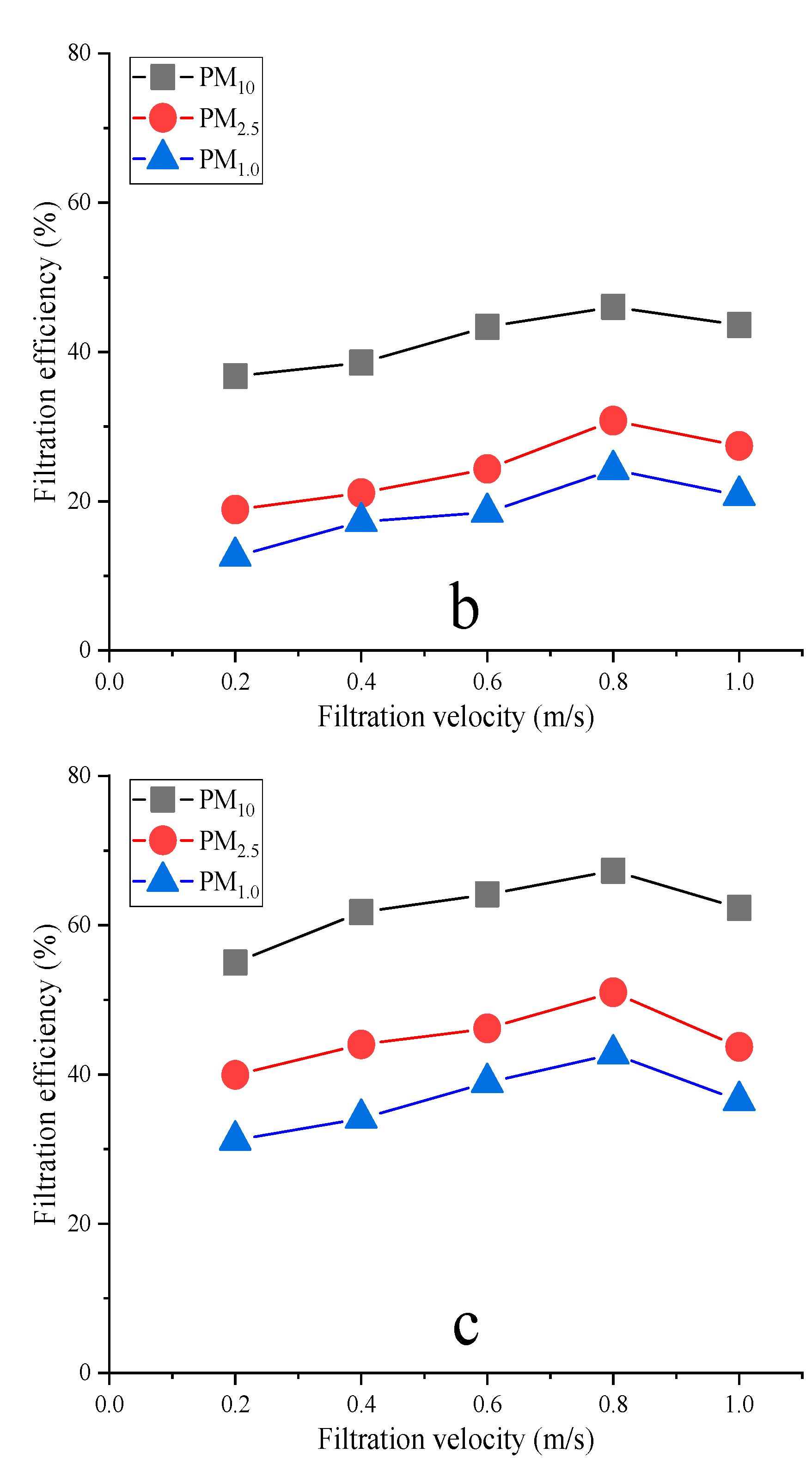 Materials 16 04851 g004b Materials 16 04851 g004b