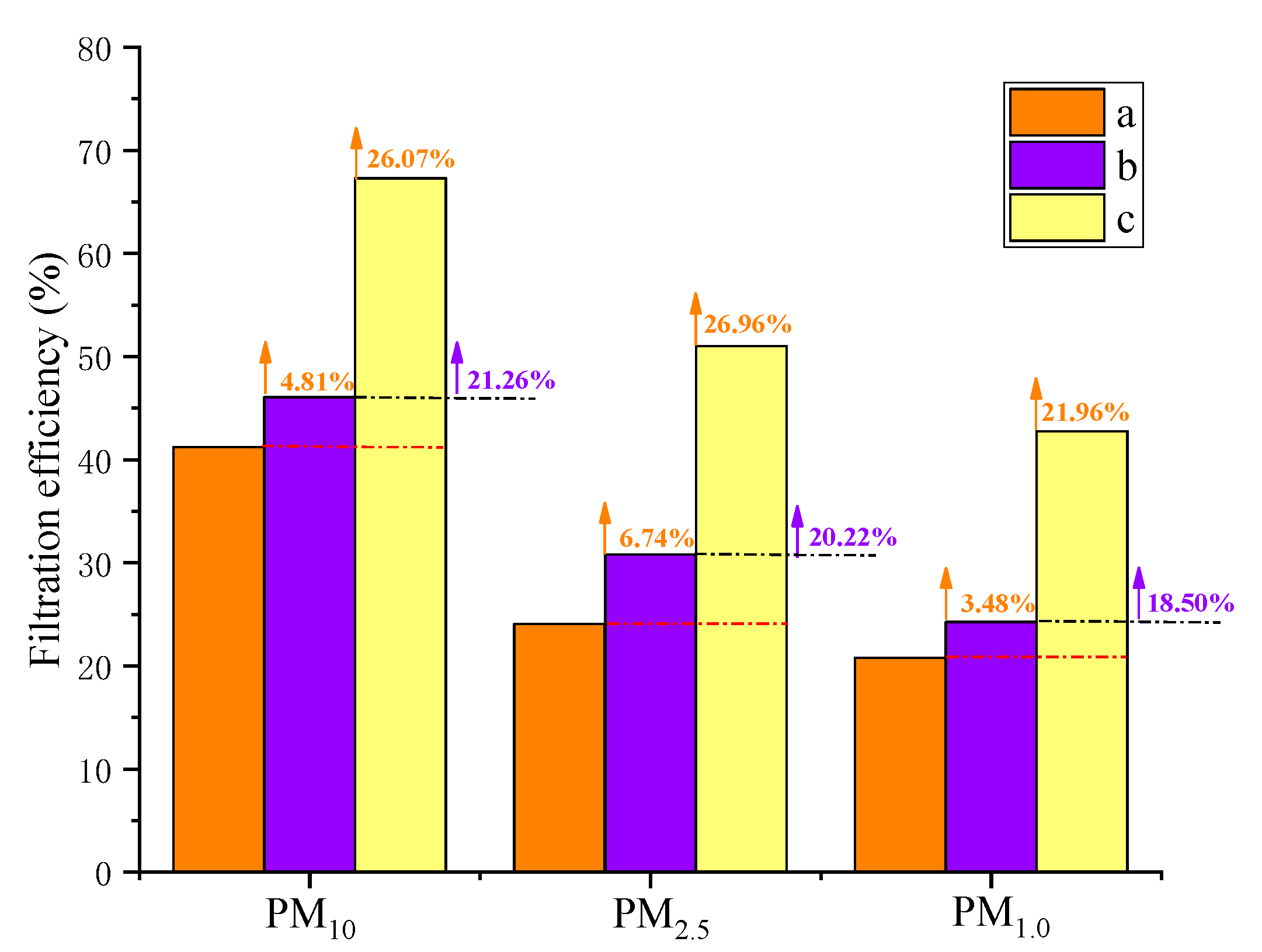 Materials 16 04851 g005 Materials 16 04851 g005