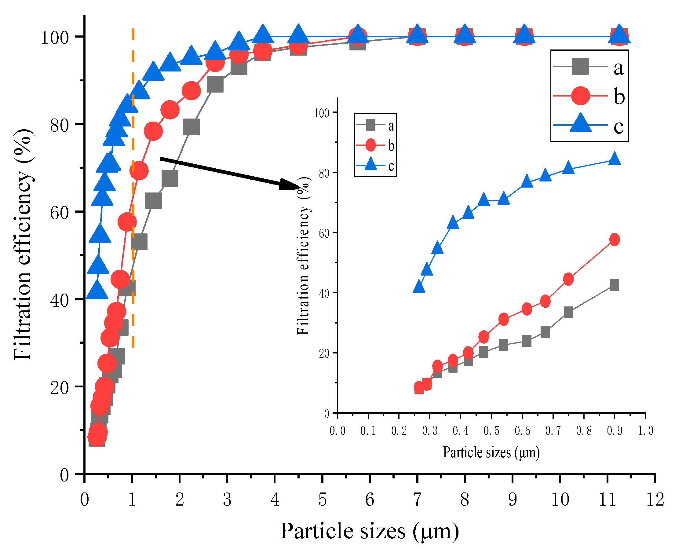 Materials 16 04851 g006 Materials 16 04851 g006