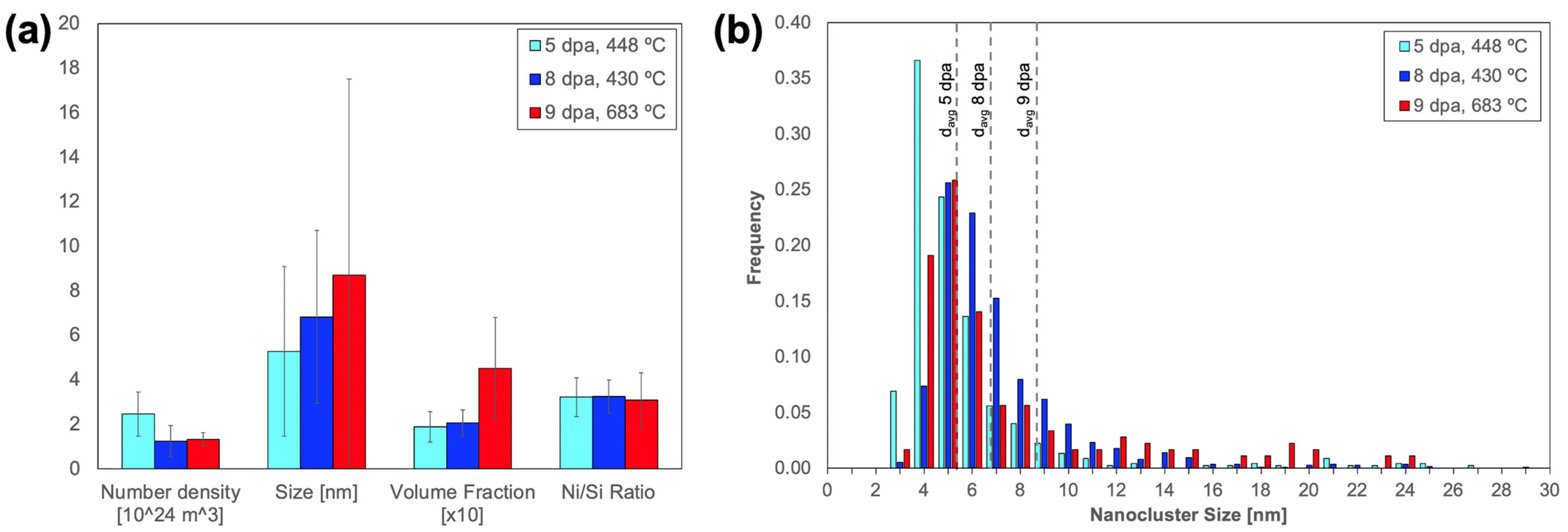 Materials 16 04852 g003