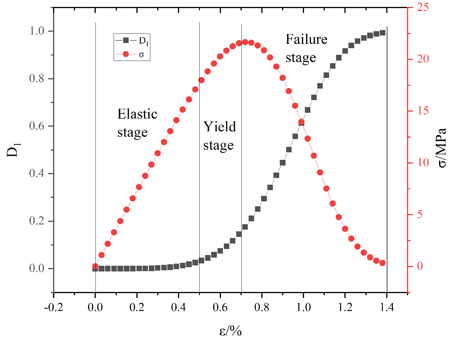 Materials 16 04859 g002 Materials 16 04859 g002