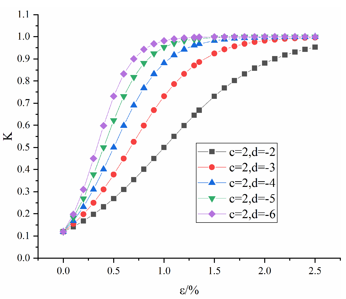 Materials 16 04859 g003 Materials 16 04859 g003