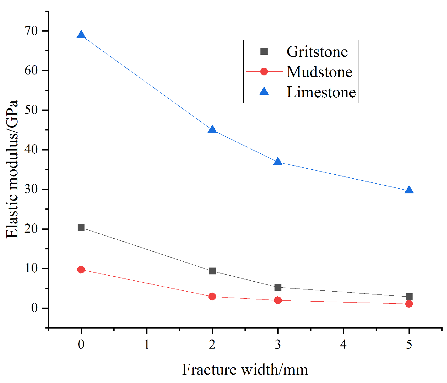 Materials 16 04859 g007 Materials 16 04859 g007