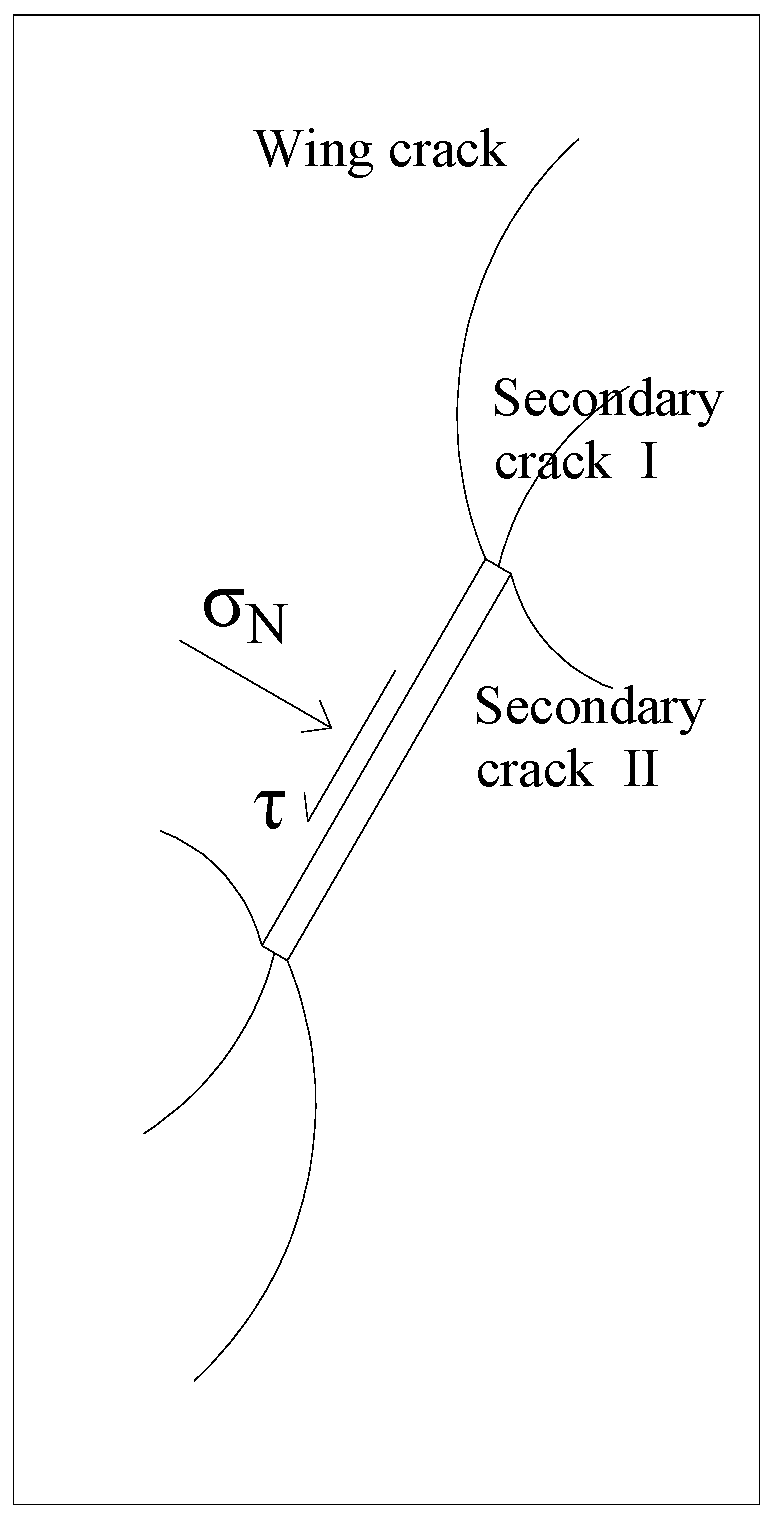 Materials 16 04859 g009 Materials 16 04859 g009
